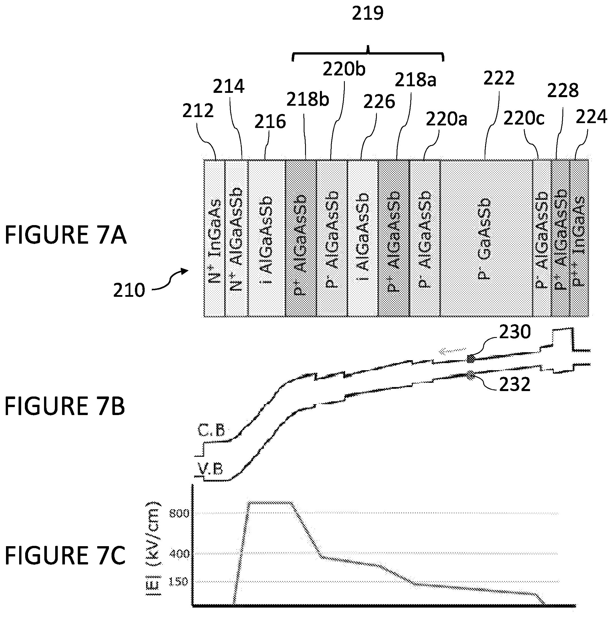 Patent US12356733 Figure 6 – Avalanche photodiode structure