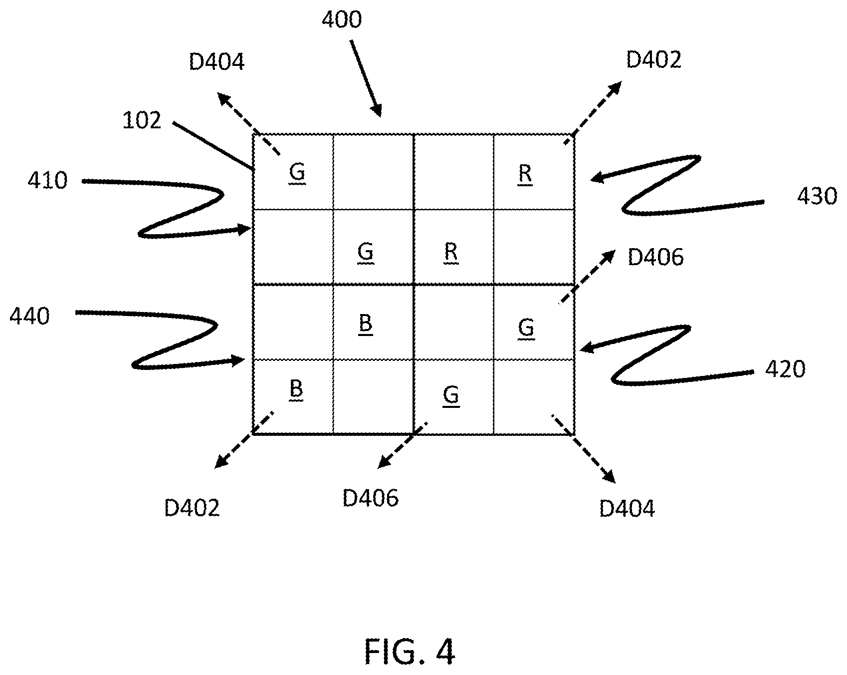 Patent US12356744 Figure 4 – Color filter array apparatus