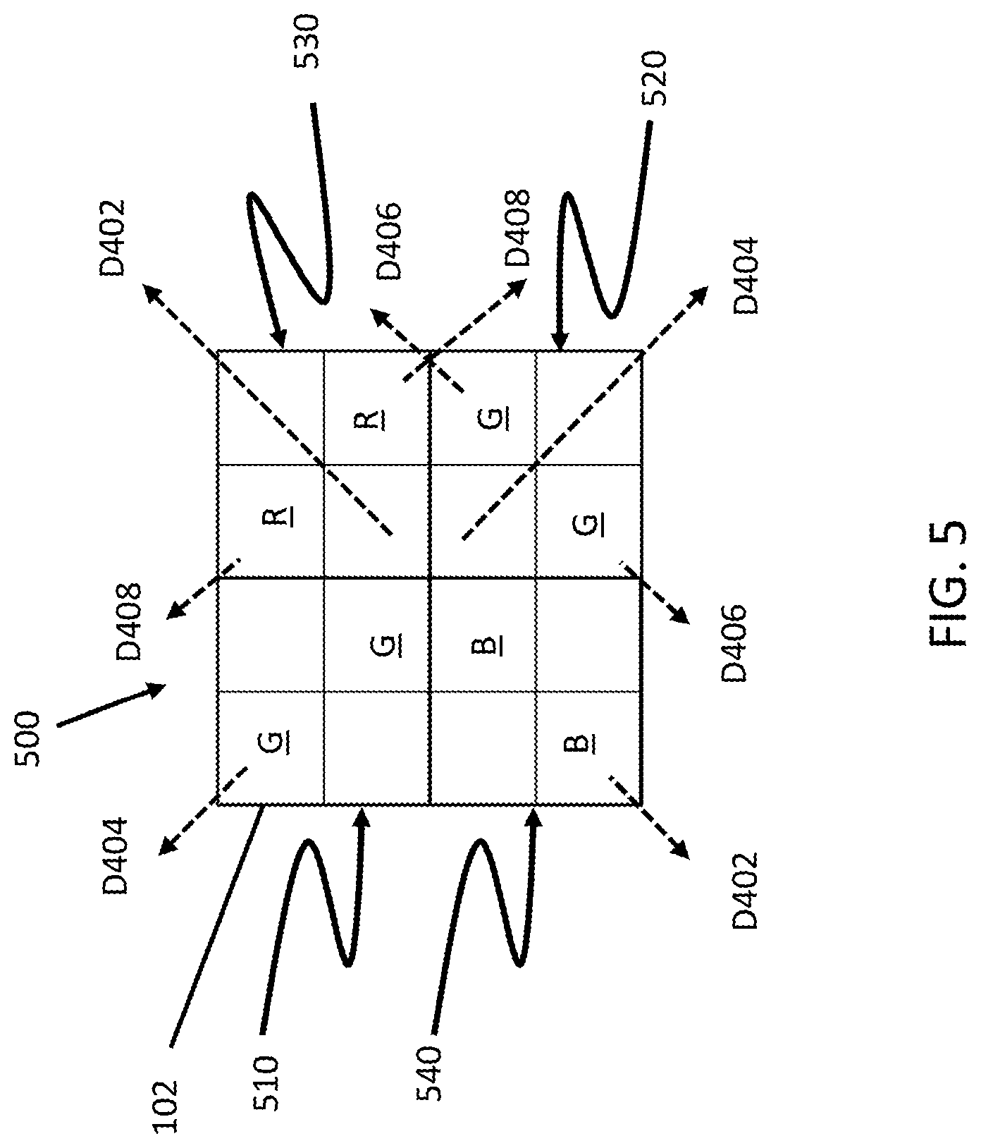 Patent US12356744 Figure 5 – Color filter array apparatus