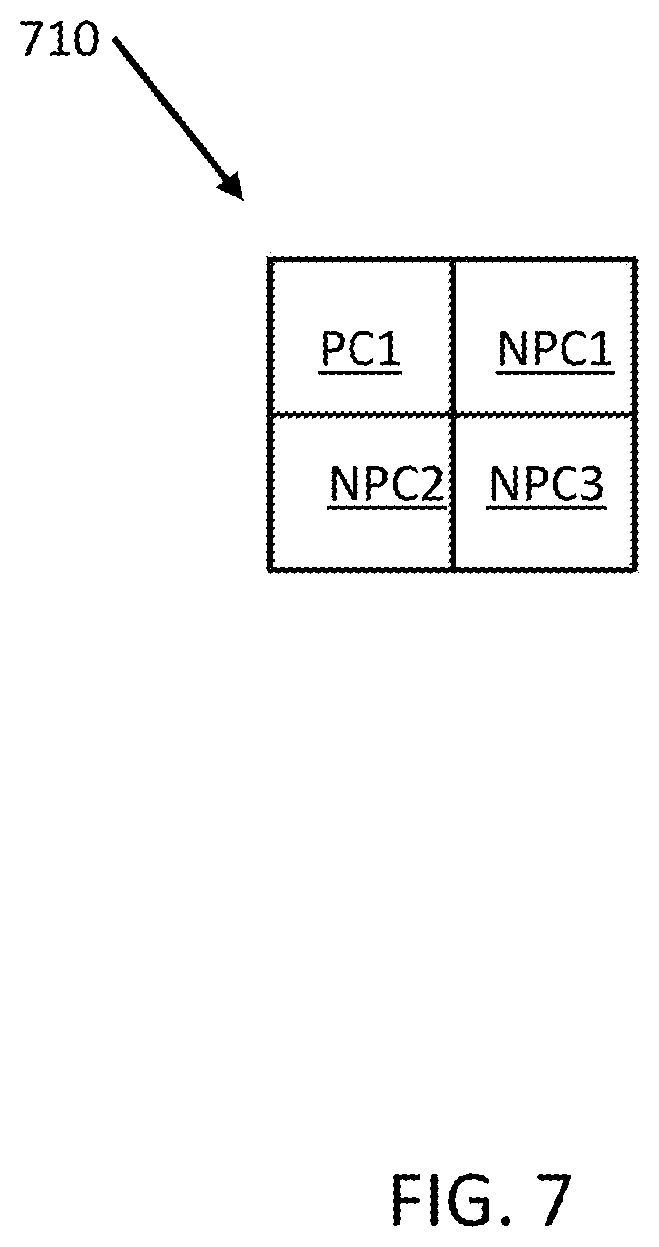 Patent US12356744 Figure 7 – Color filter array apparatus