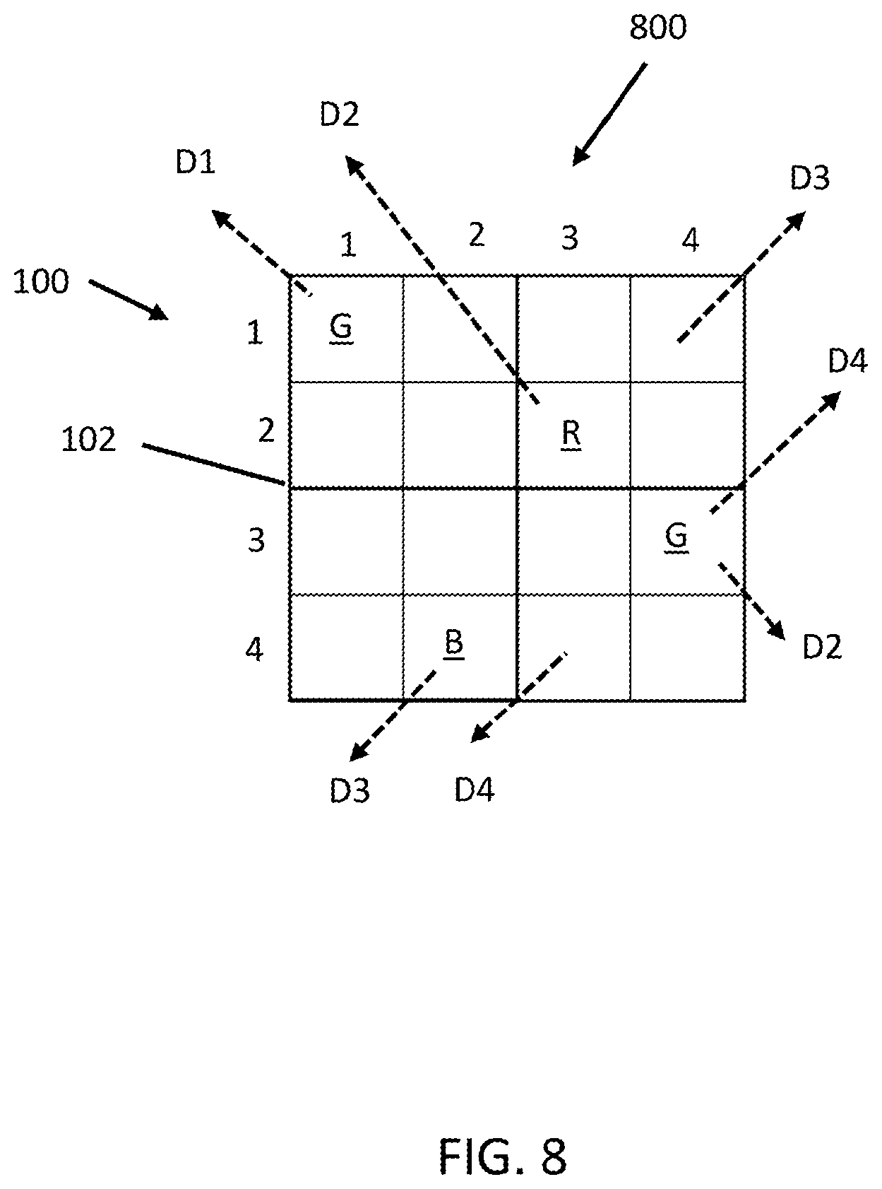 Patent US12356744 Figure 8 – Color filter array apparatus