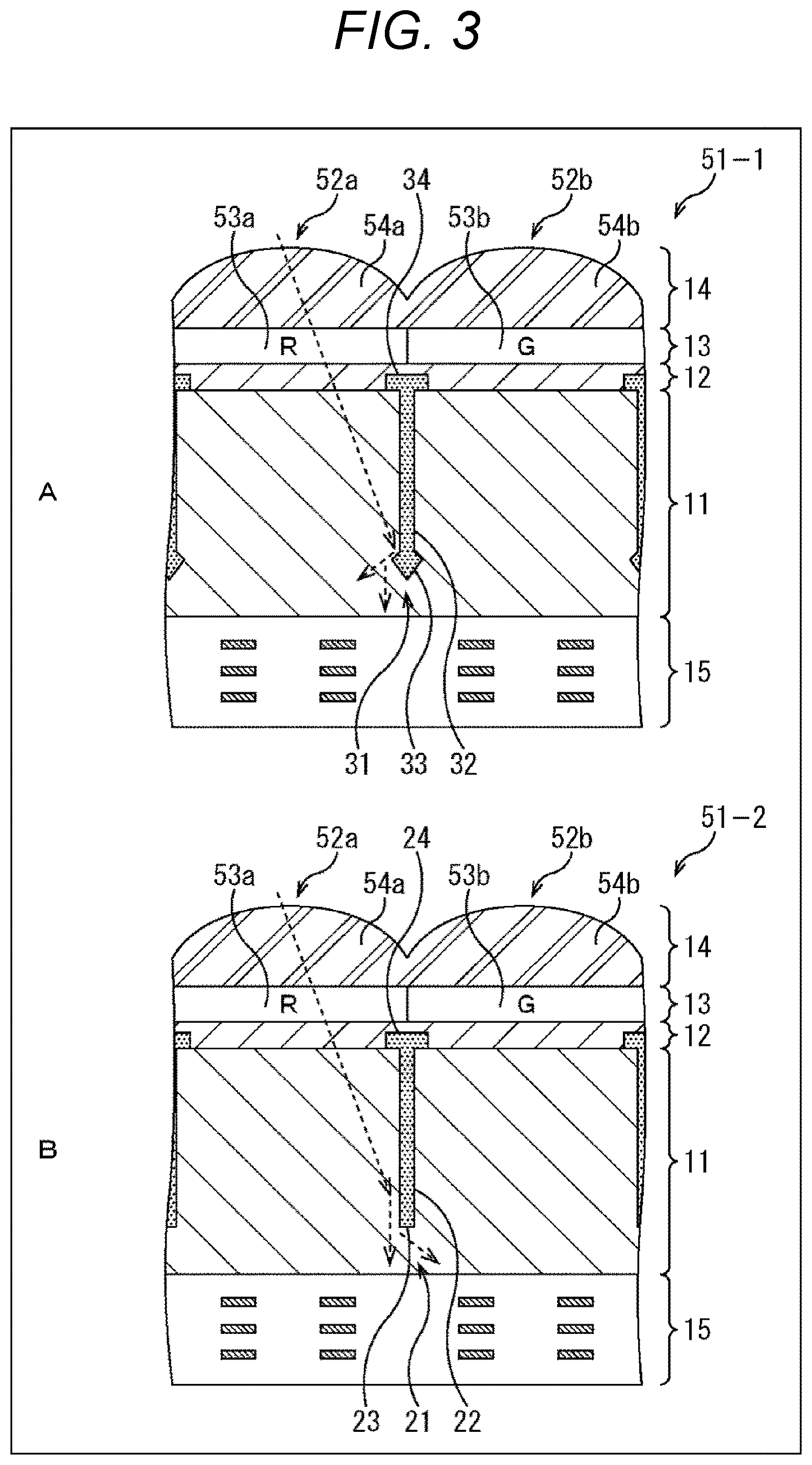 Patent US12356747 Figure 3 – Image capturing element, manufacturing method, and electronic device