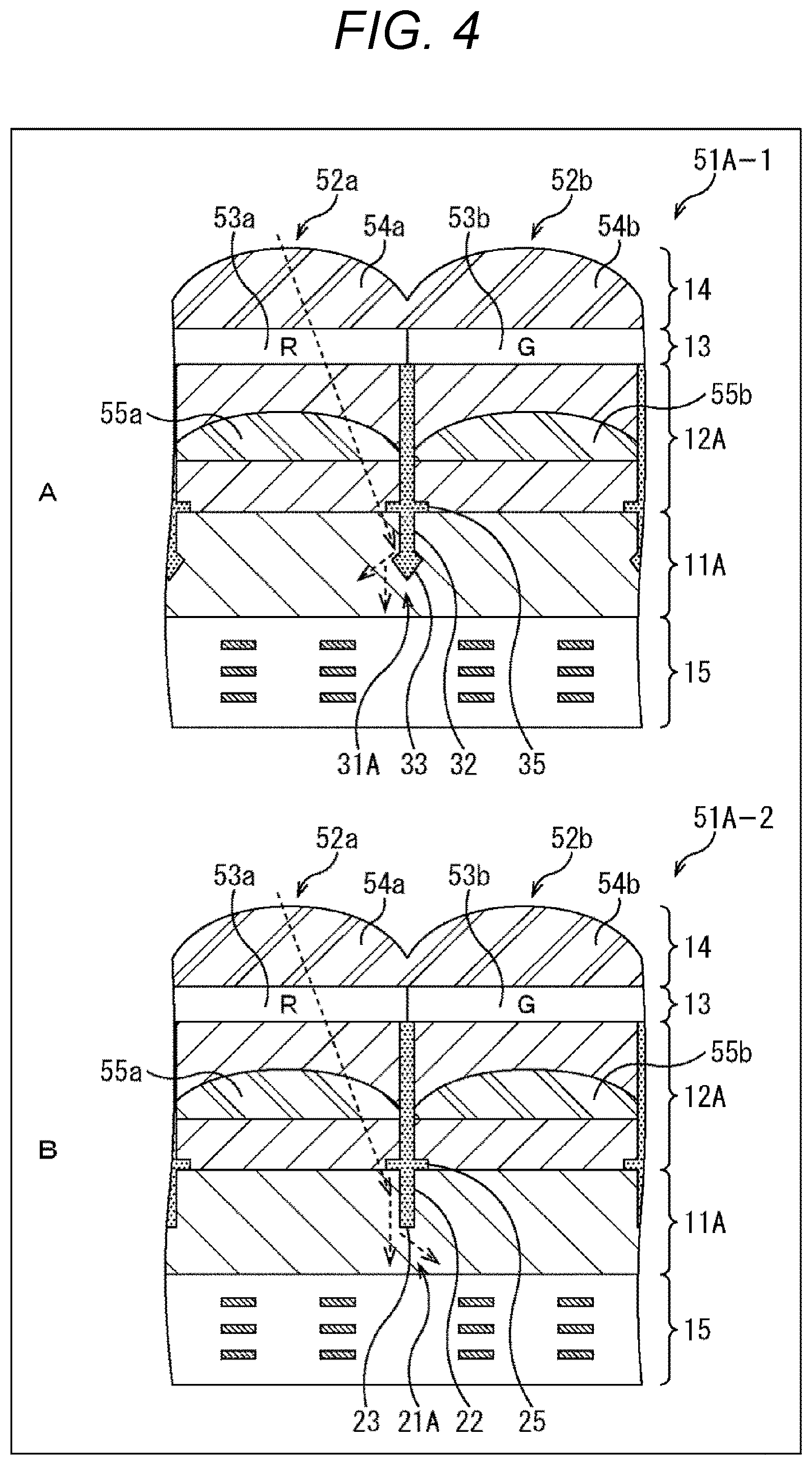 Patent US12356747 Figure 4 – Image capturing element, manufacturing method, and electronic device