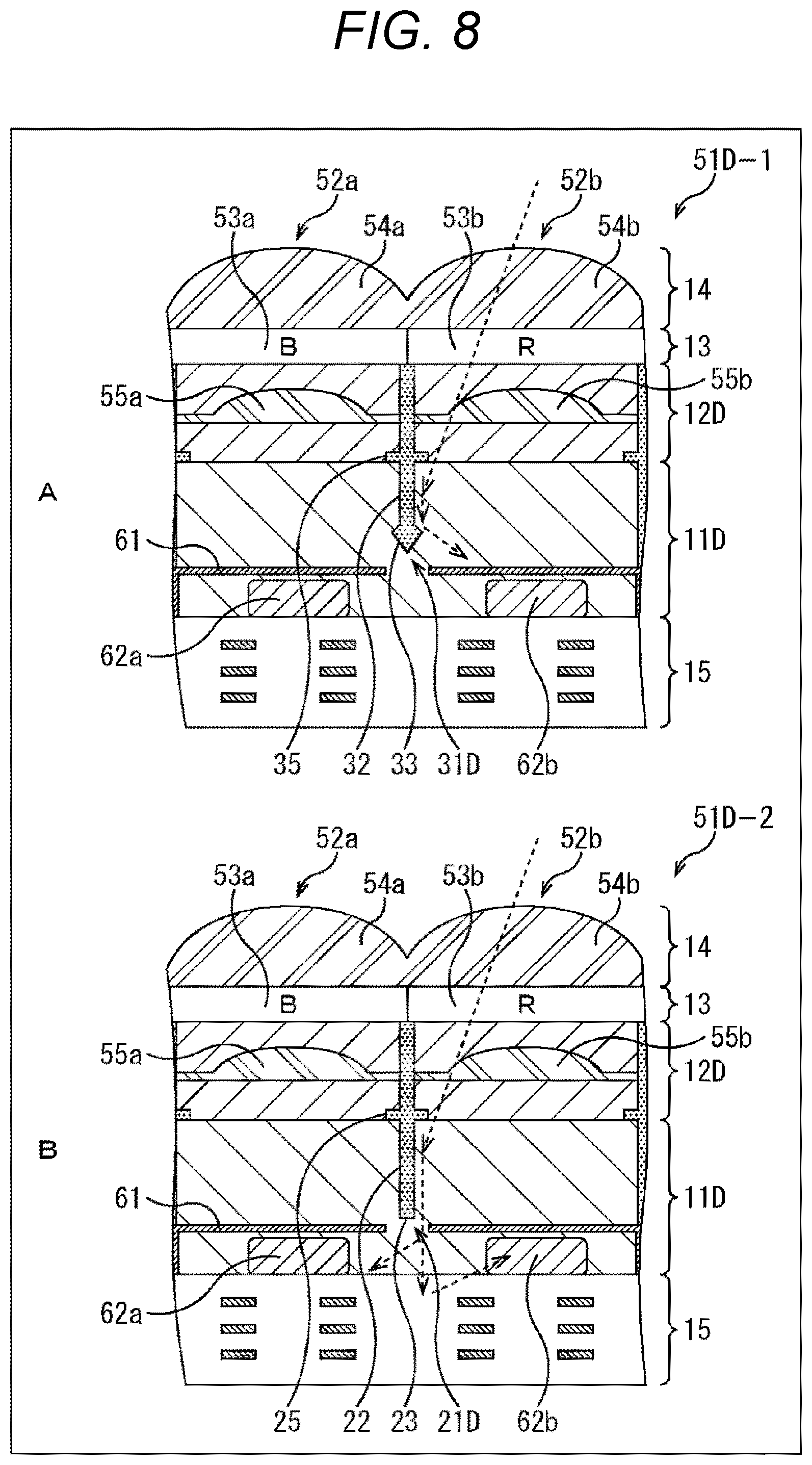 Patent US12356747 Figure 8 – Image capturing element, manufacturing method, and electronic device