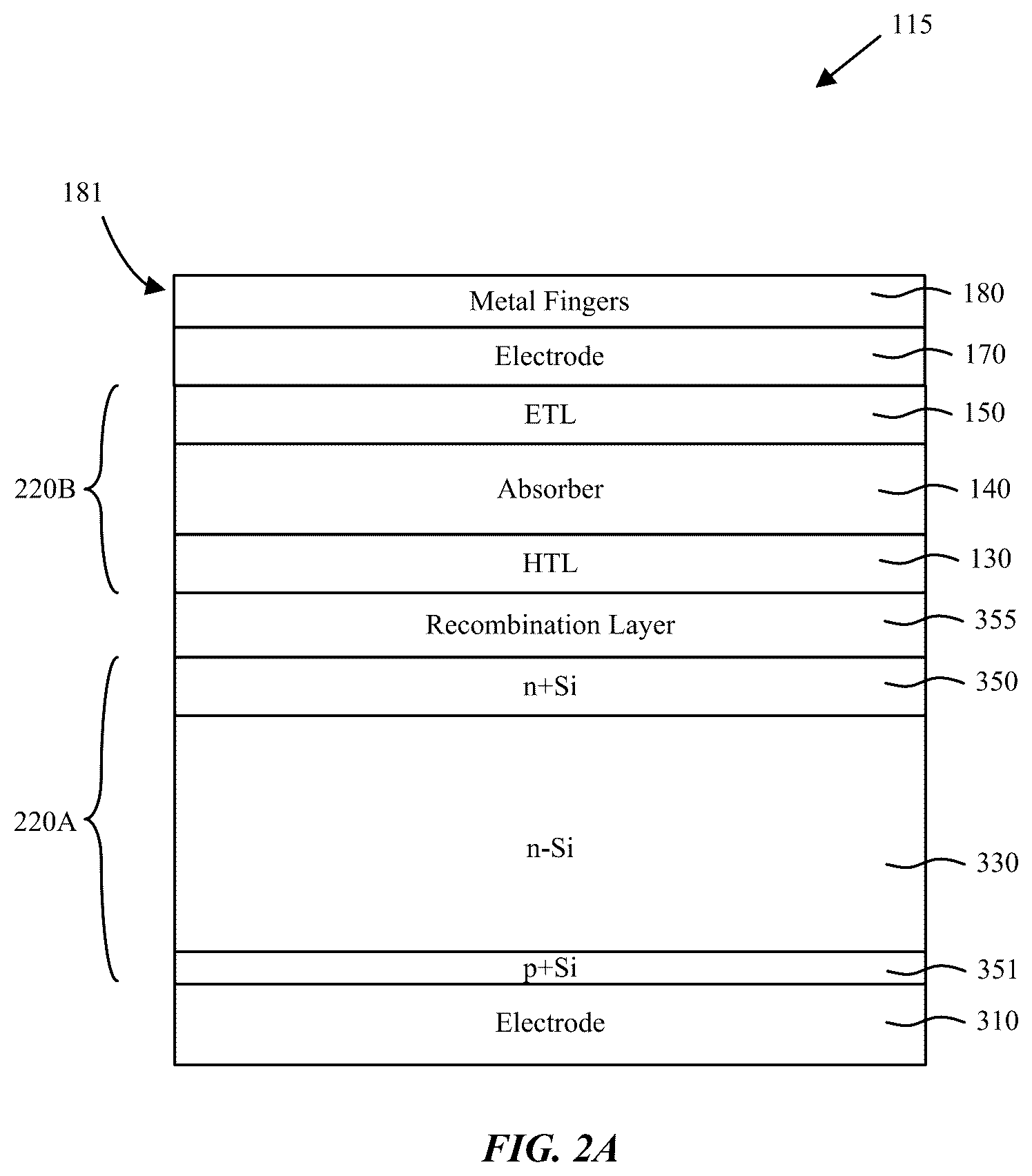 Patent US12356785 Figure 2 – Mechanically strong connections for perovskite-silicon tandem solar cells
