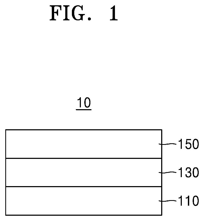 Patent US12356792 Figure 1 – Light-emitting device and electronic apparatus including the same