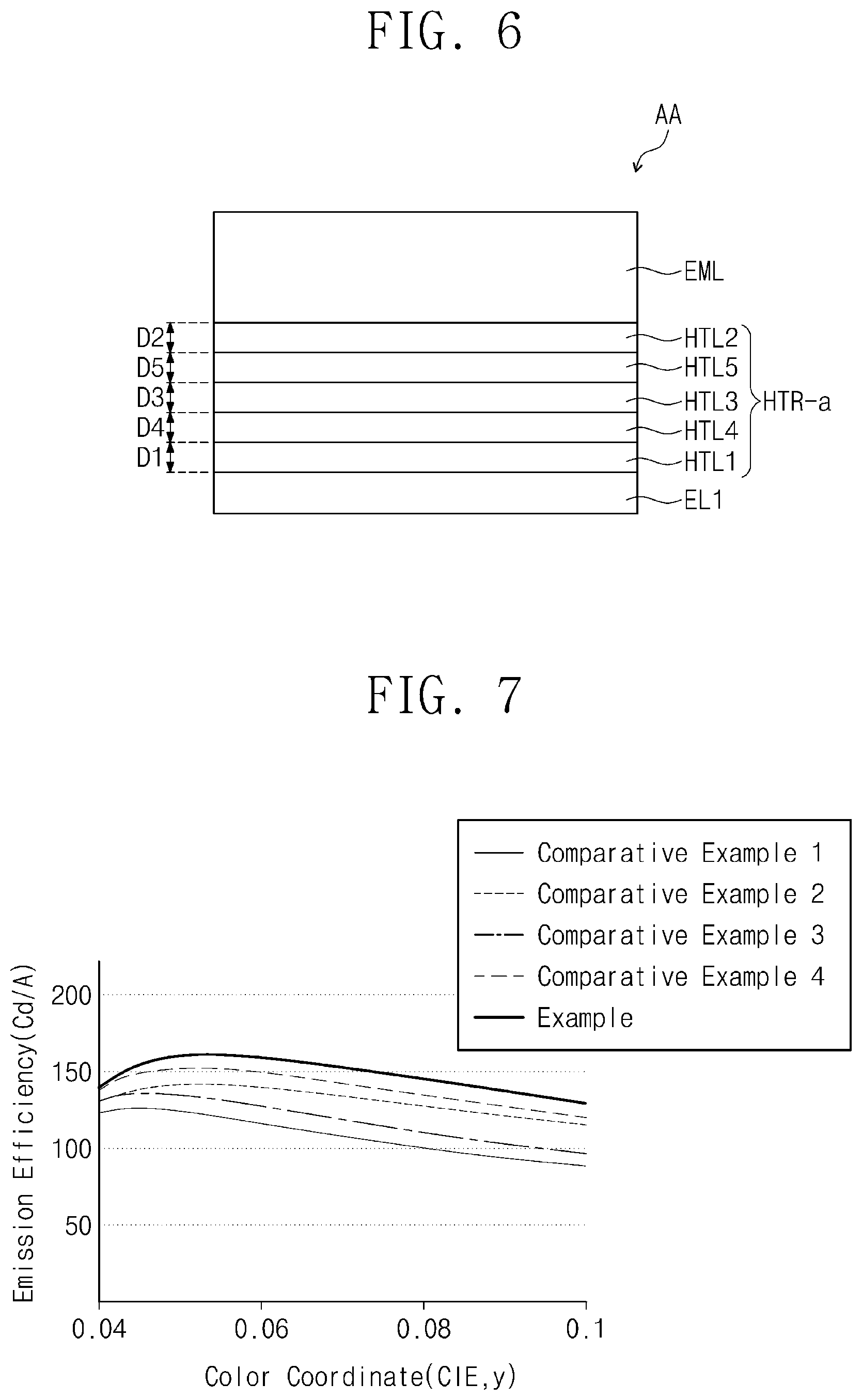 Patent US12356795 Figure 5 – Light emitting diode and display device including the same