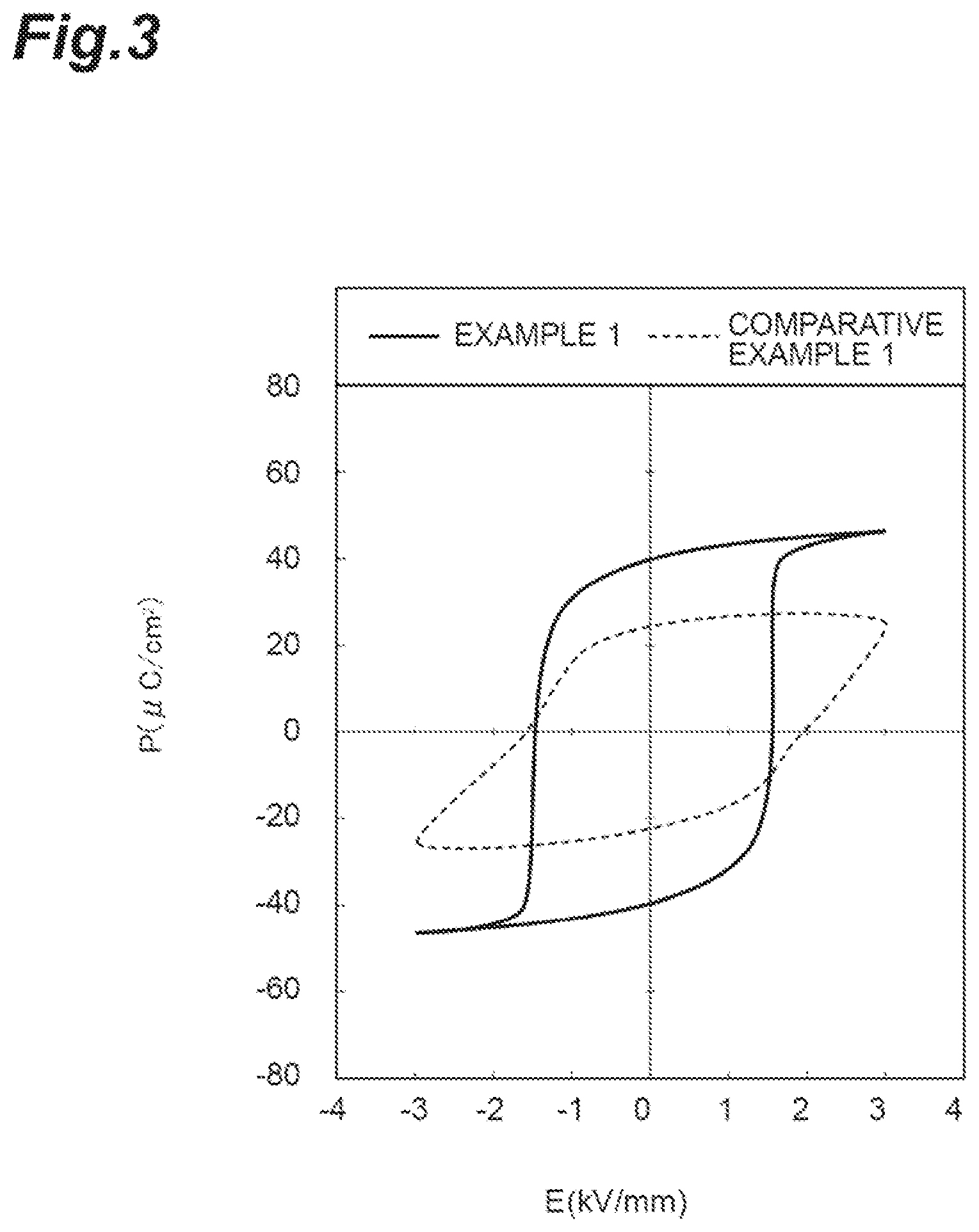 Patent US12356860 Figure 3 – Laminated piezoelectric element