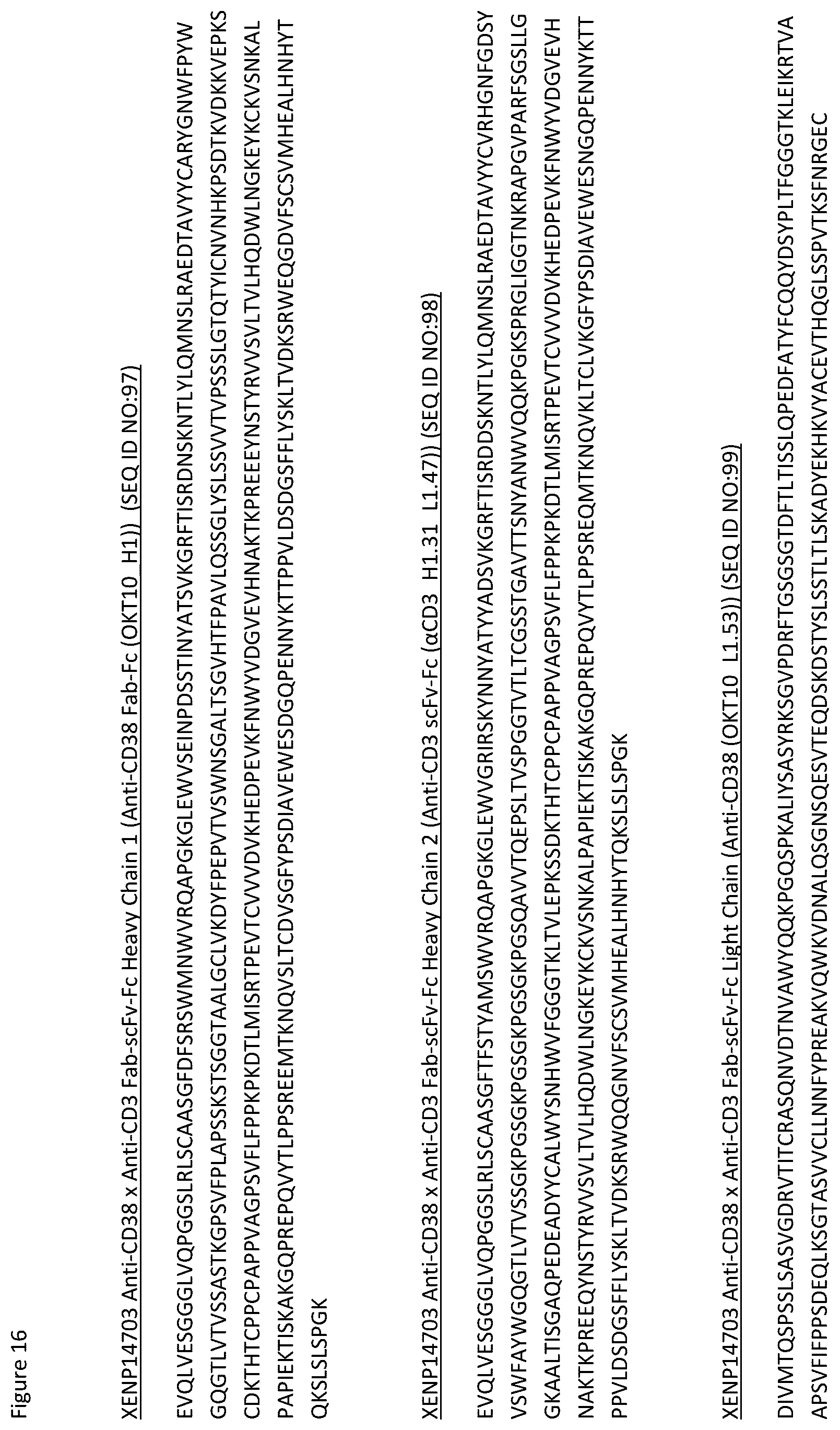 Patent US12359002 Figure 18 – Heterodimeric antibodies that bind CD3 and tumor antigens