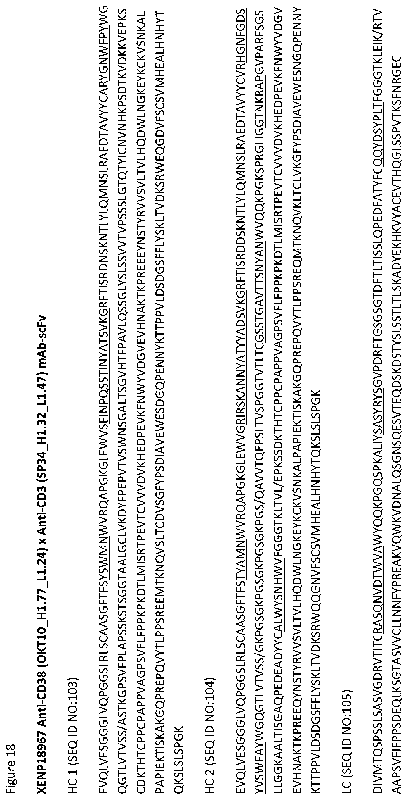 Patent US12359002 Figure 20 – Heterodimeric antibodies that bind CD3 and tumor antigens