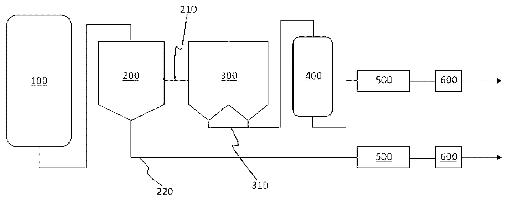 Patent US12359006 Figure 1 – Composition for polymerizing vinyl chloride-based polymer and method for preparing vinyl chloride-based polymer using same