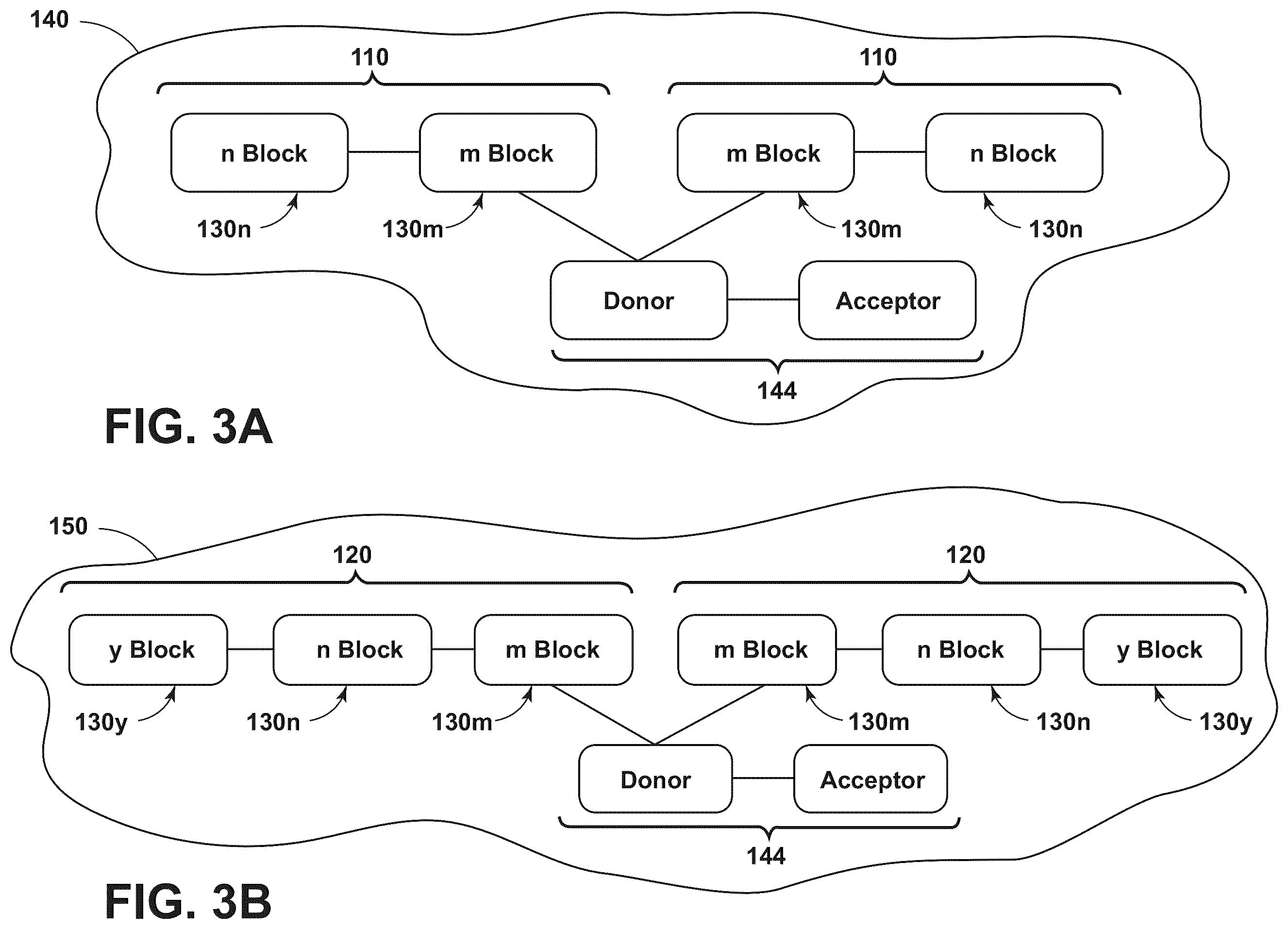 Patent US12359011 Figure 3 – Electrochromic block copolymers and devices made with such copolymers