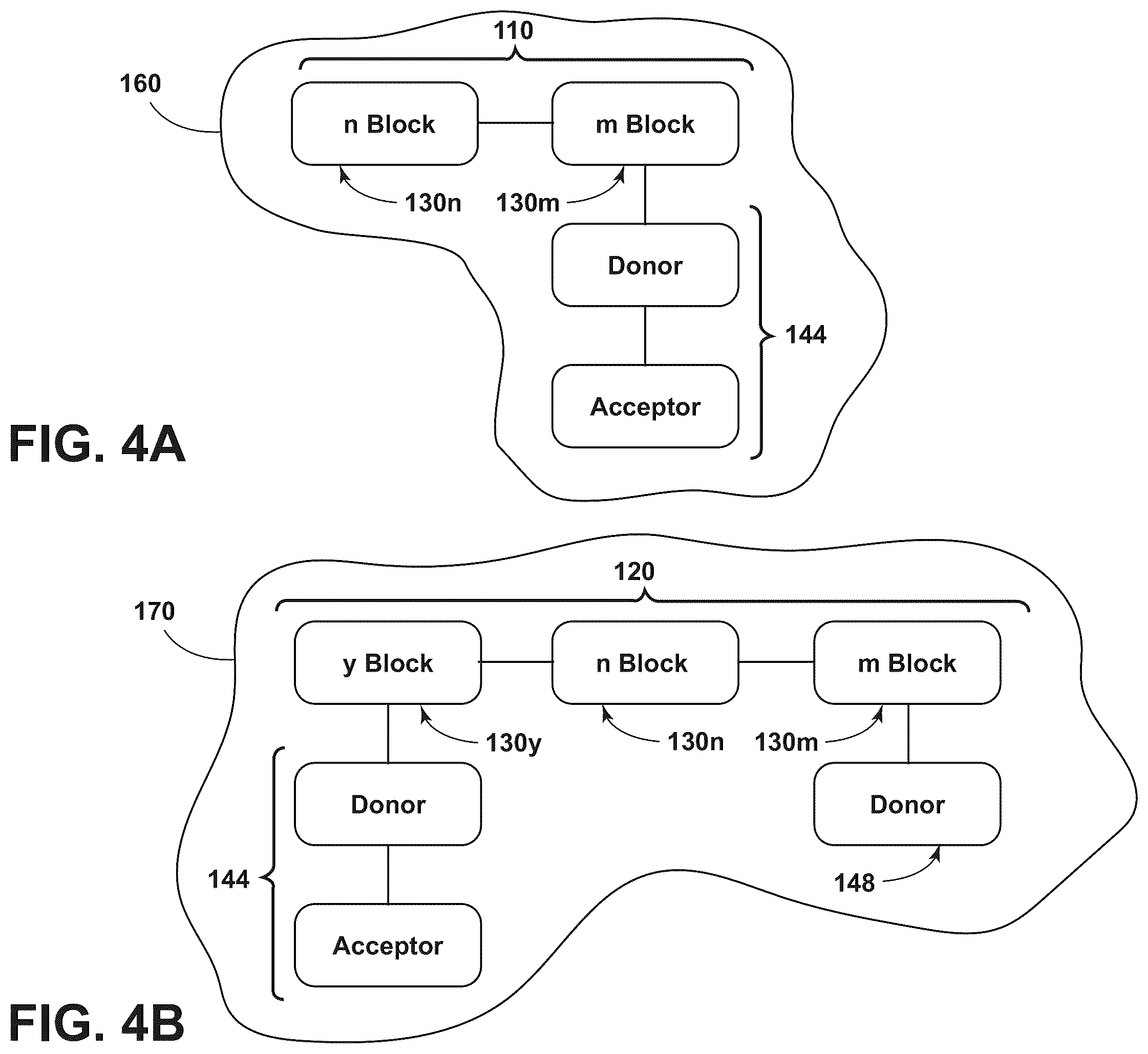 Patent US12359011 Figure 4 – Electrochromic block copolymers and devices made with such copolymers
