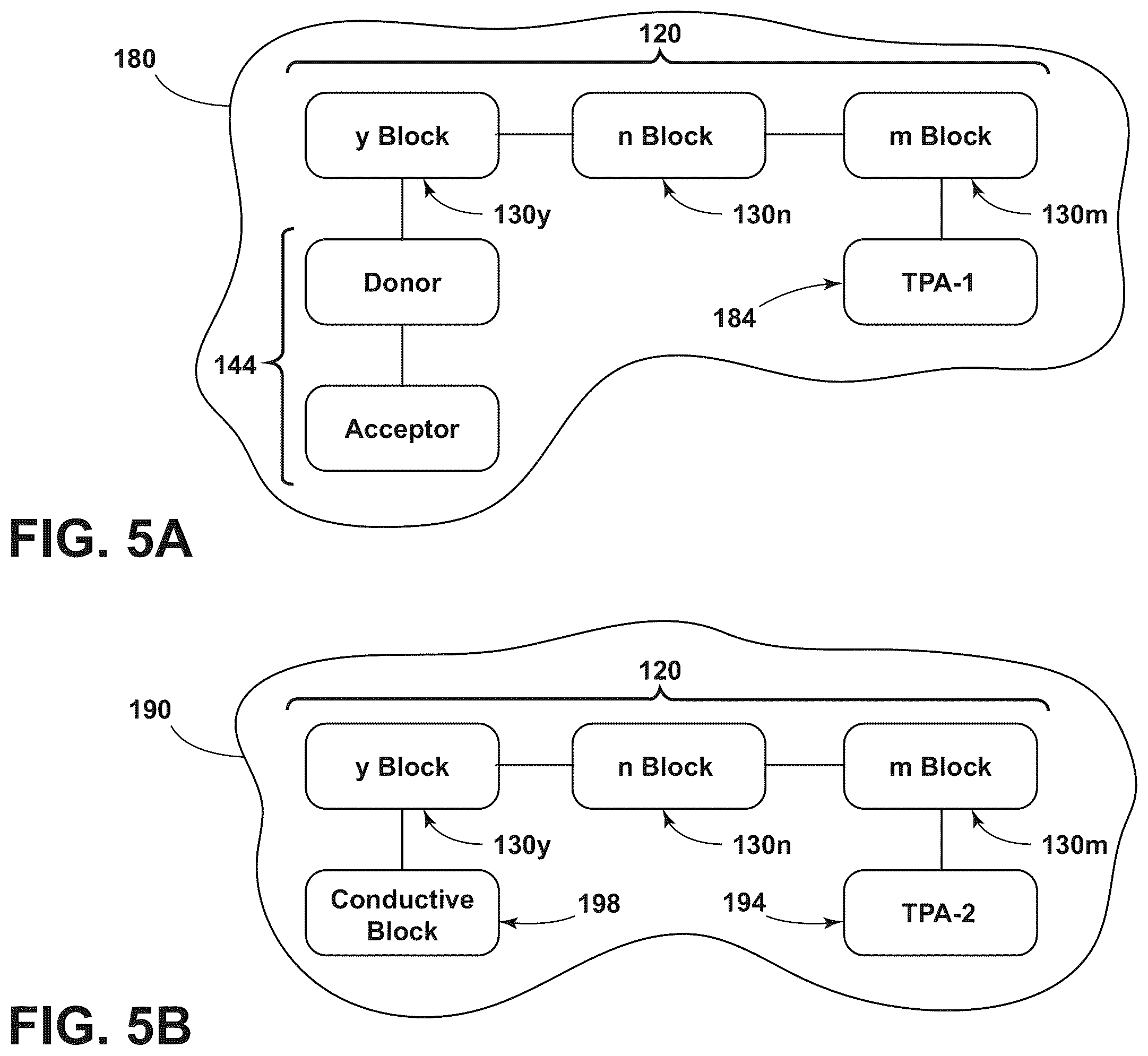 Patent US12359011 Figure 5 – Electrochromic block copolymers and devices made with such copolymers