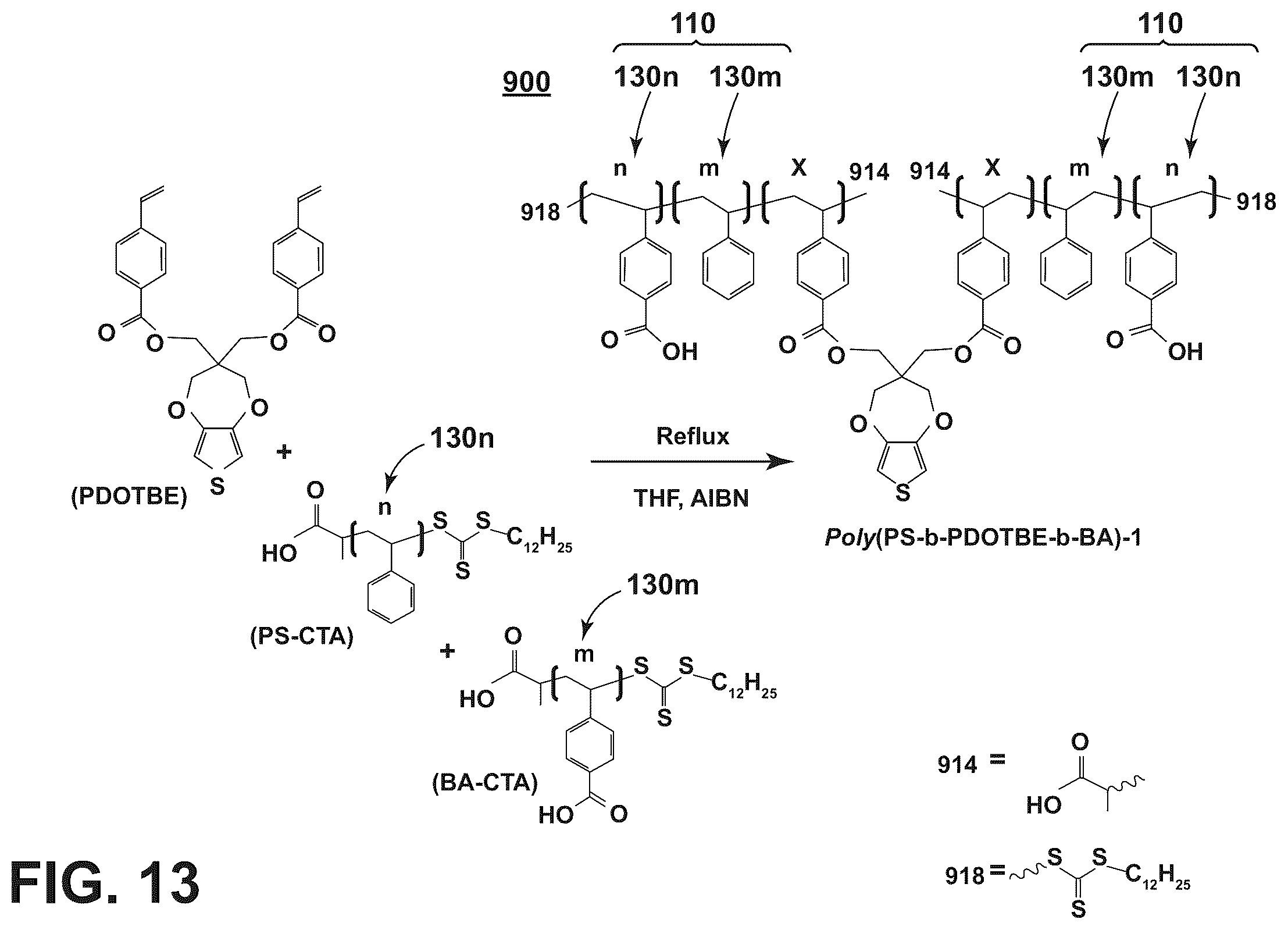 Patent US12359011 Figure 10 – Electrochromic block copolymers and devices made with such copolymers
