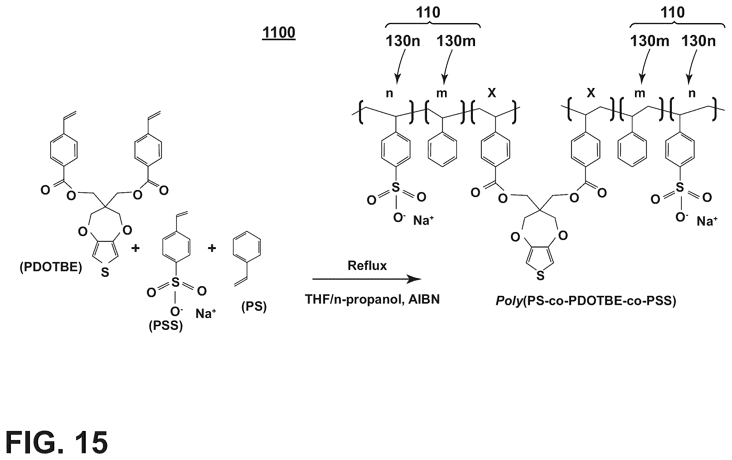 Patent US12359011 Figure 12 – Electrochromic block copolymers and devices made with such copolymers