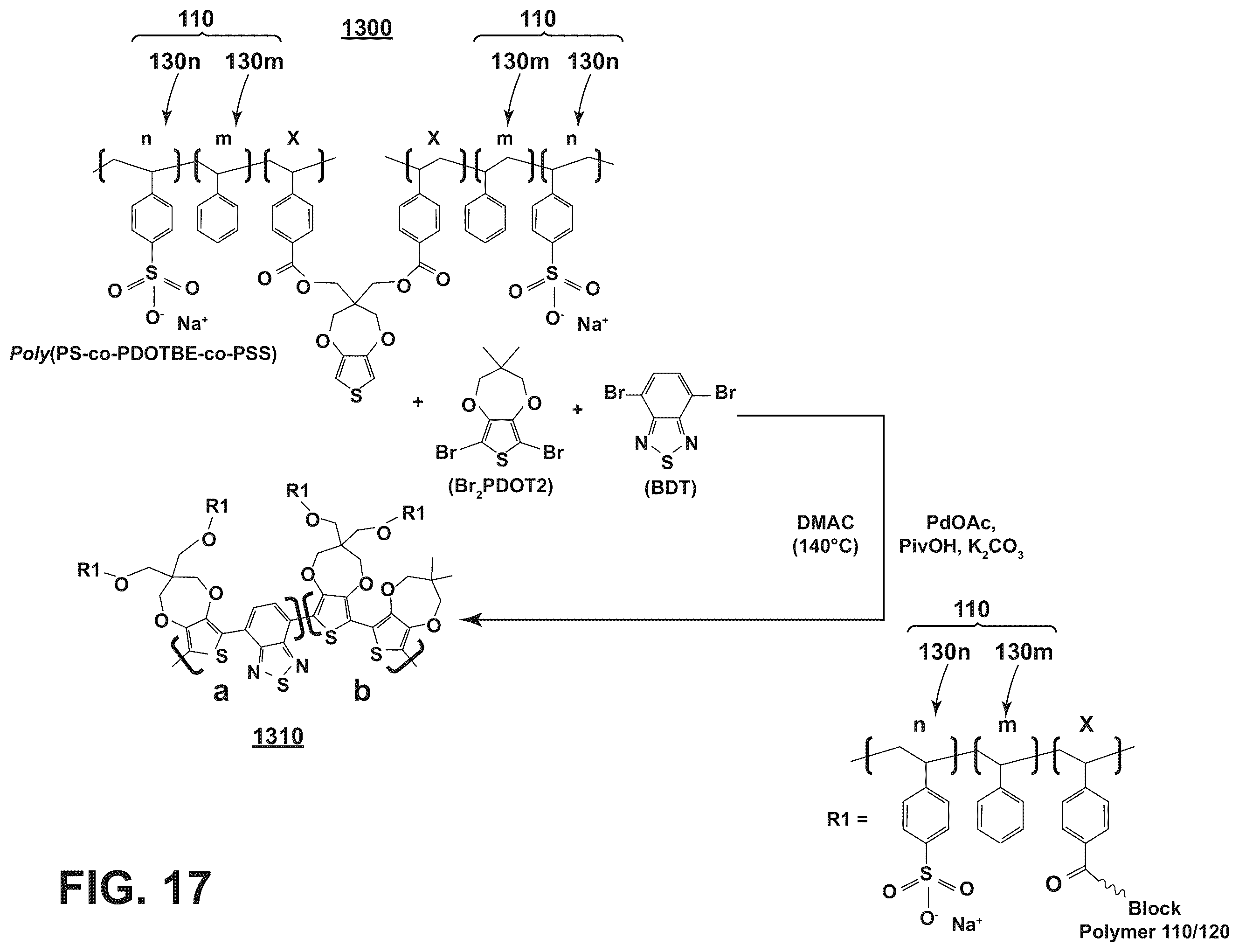 Patent US12359011 Figure 14 – Electrochromic block copolymers and devices made with such copolymers