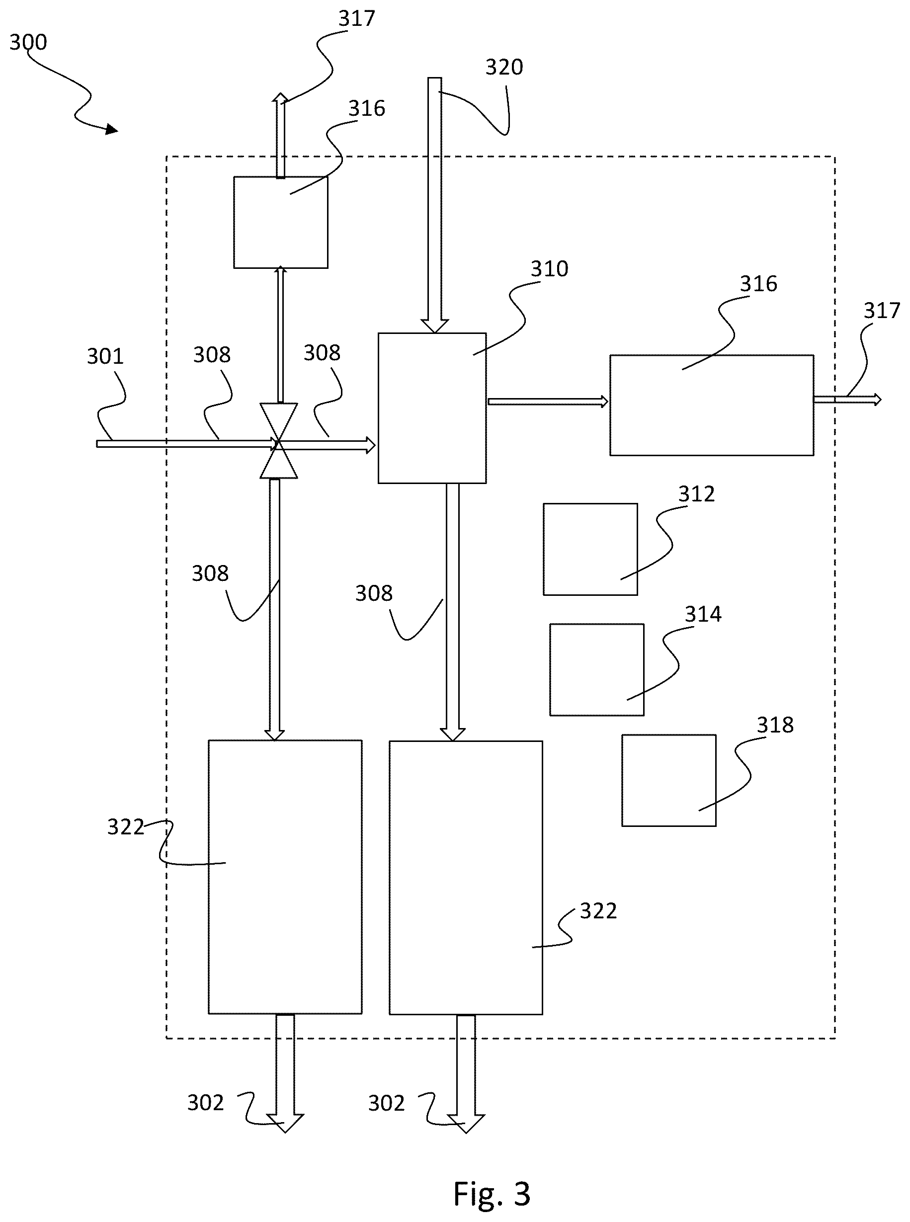 Patent US12359022 Figure 3 – Multimodal polyalkylene terephthalate system