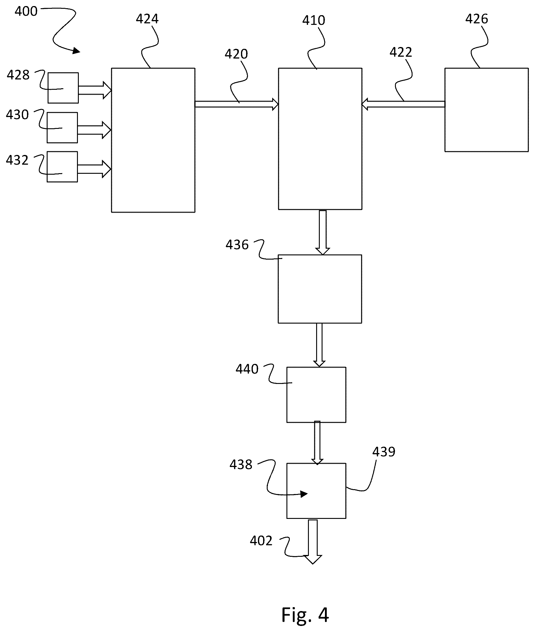 Patent US12359022 Figure 4 – Multimodal polyalkylene terephthalate system