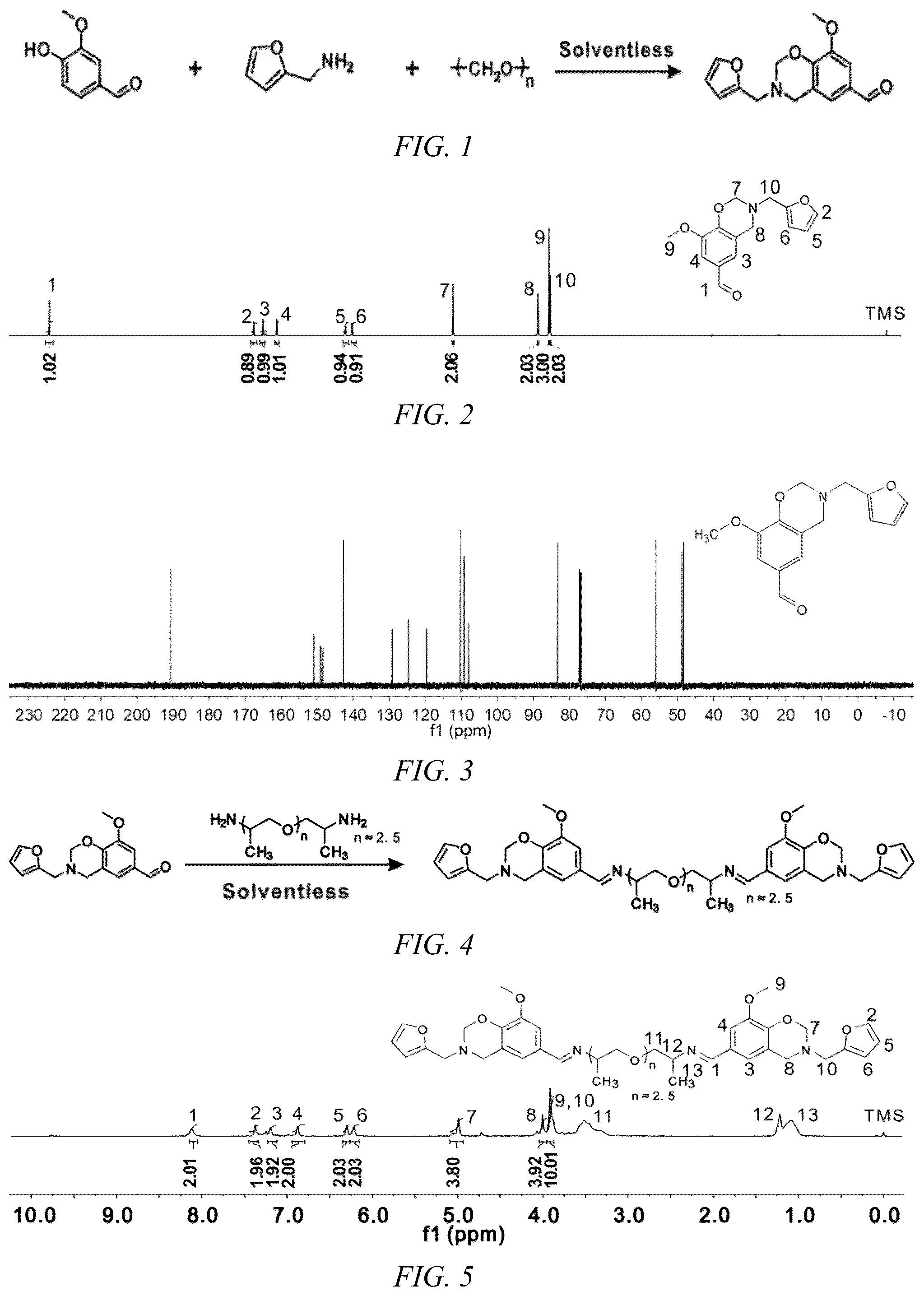 Patent US12359024 Figure 1 – Biomass benzoxazine-based shape memory resin, preparation method therefor, and application thereof