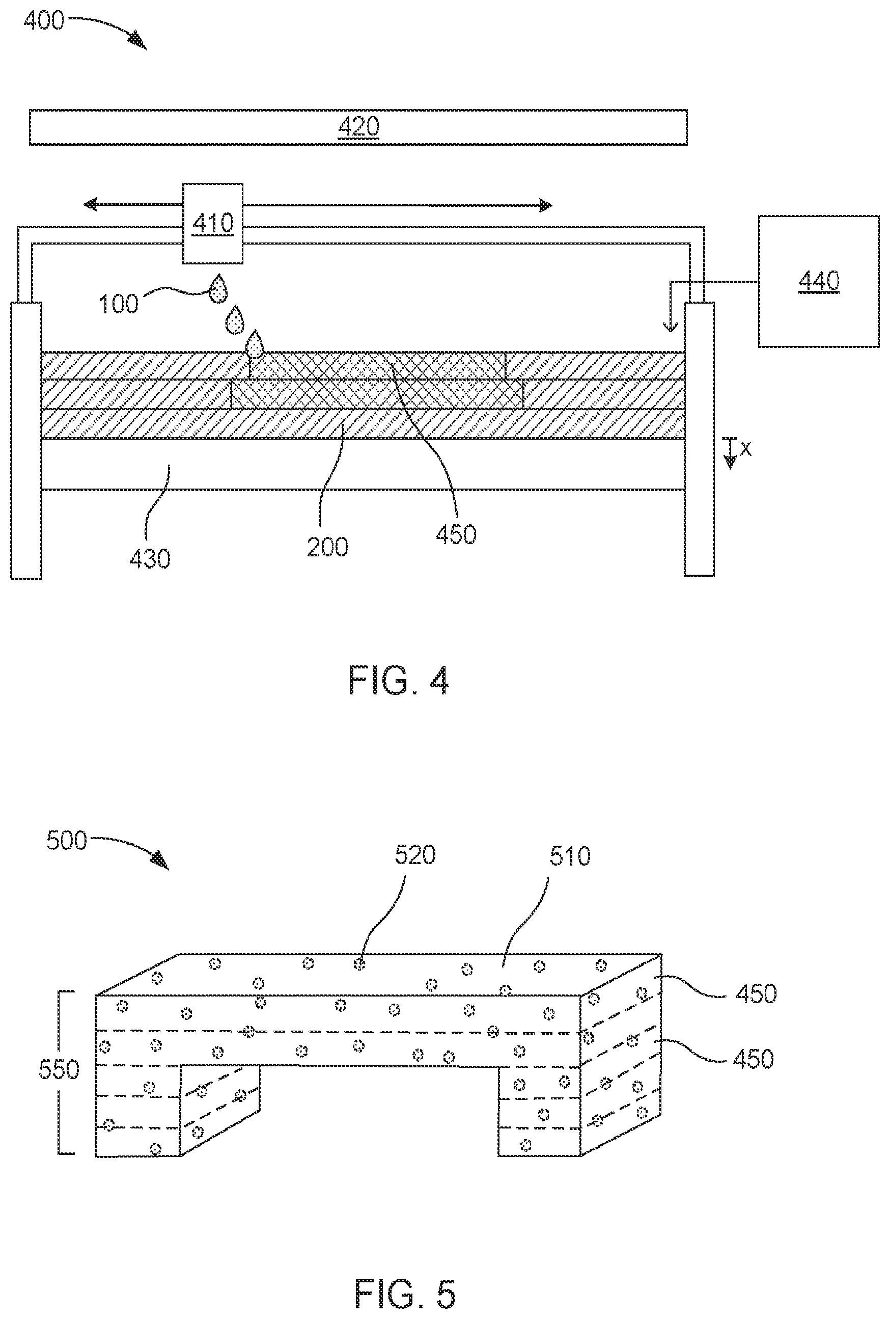 Patent US12359027 Figure 3 – Avobenzone fusing agents for three-dimensional printing