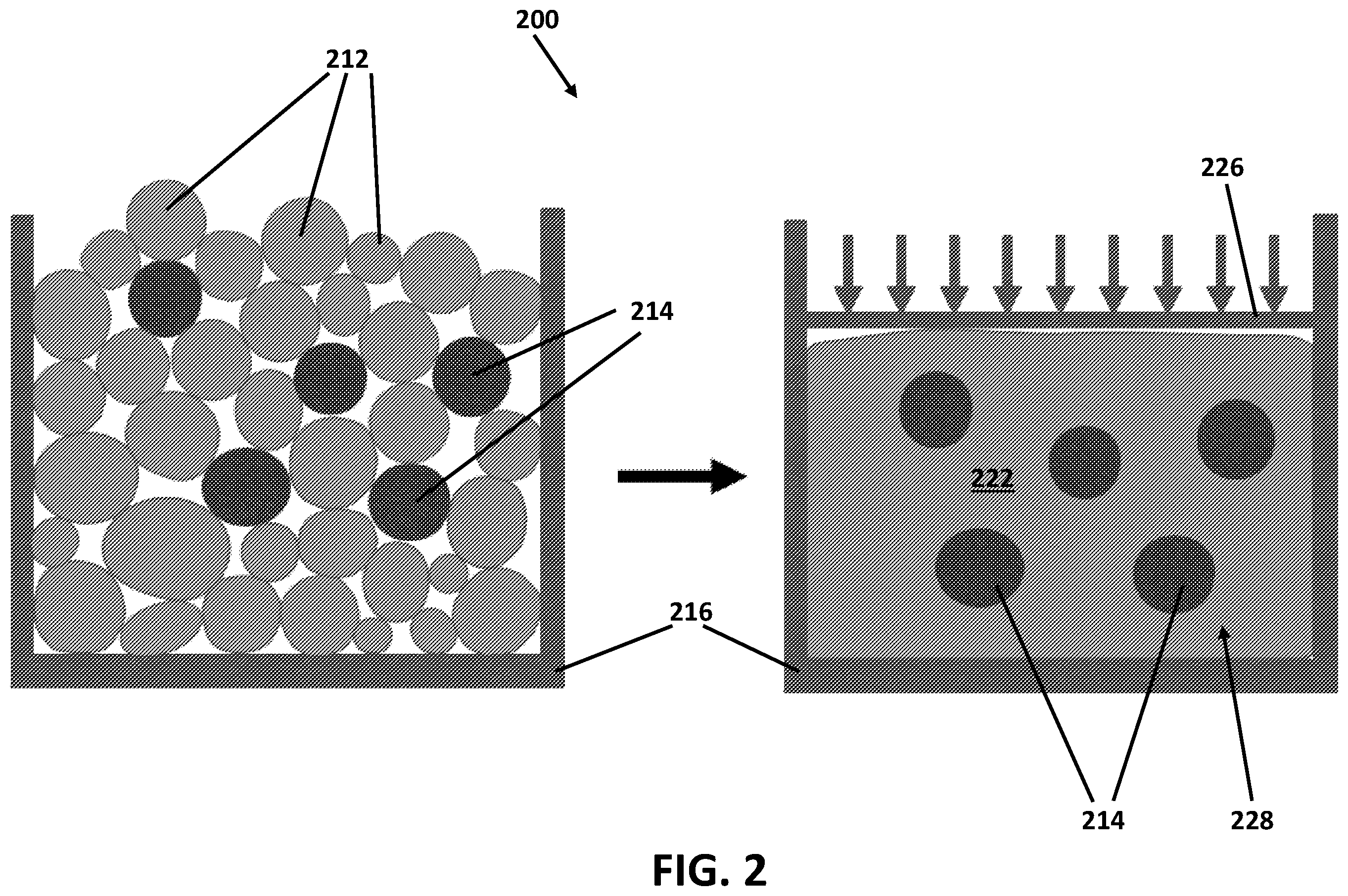 Patent US12359032 Figure 2 – Rapid fabrication and/or repair of fiber reinforced covalent adaptable network composites