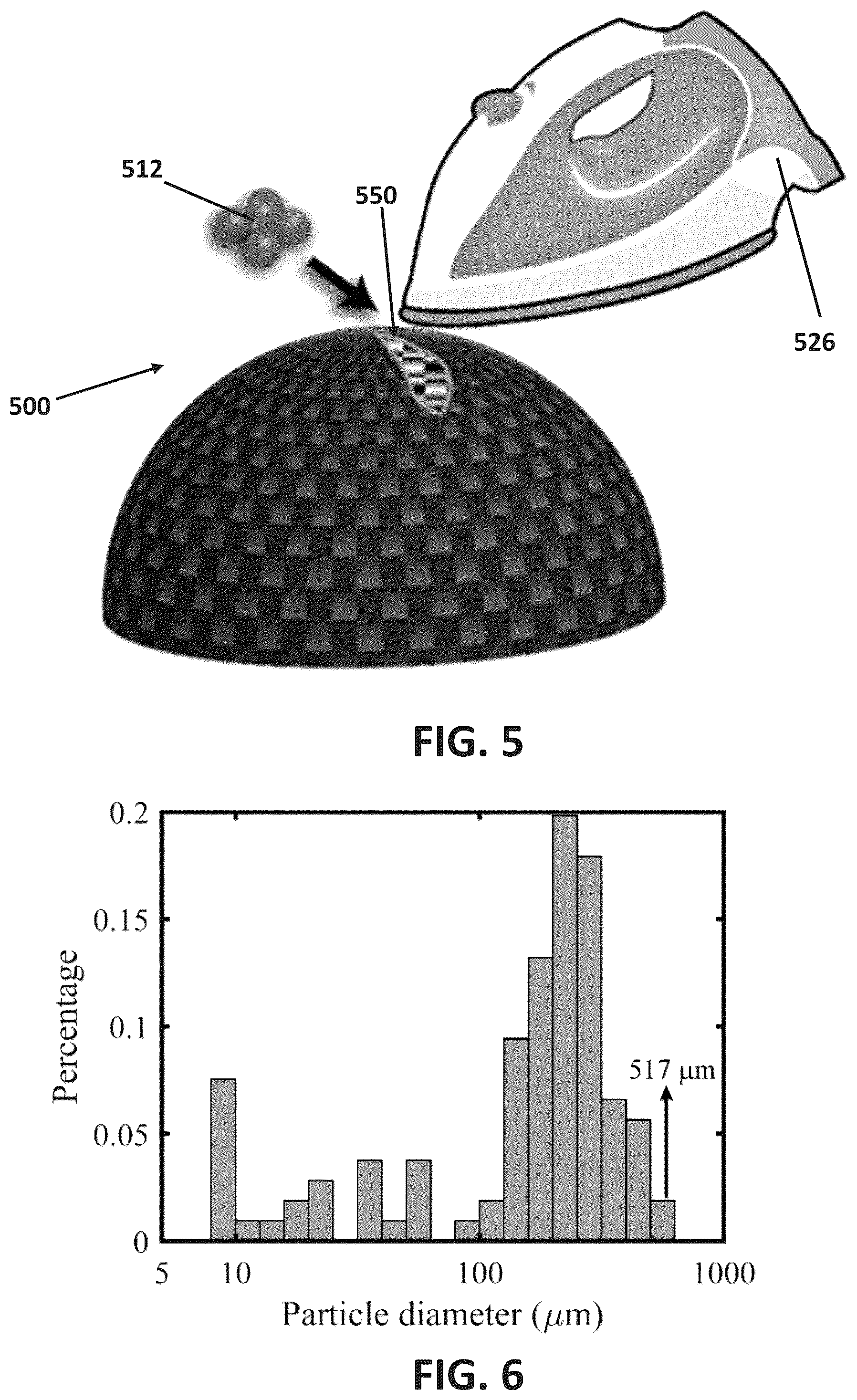 Patent US12359032 Figure 5 – Rapid fabrication and/or repair of fiber reinforced covalent adaptable network composites