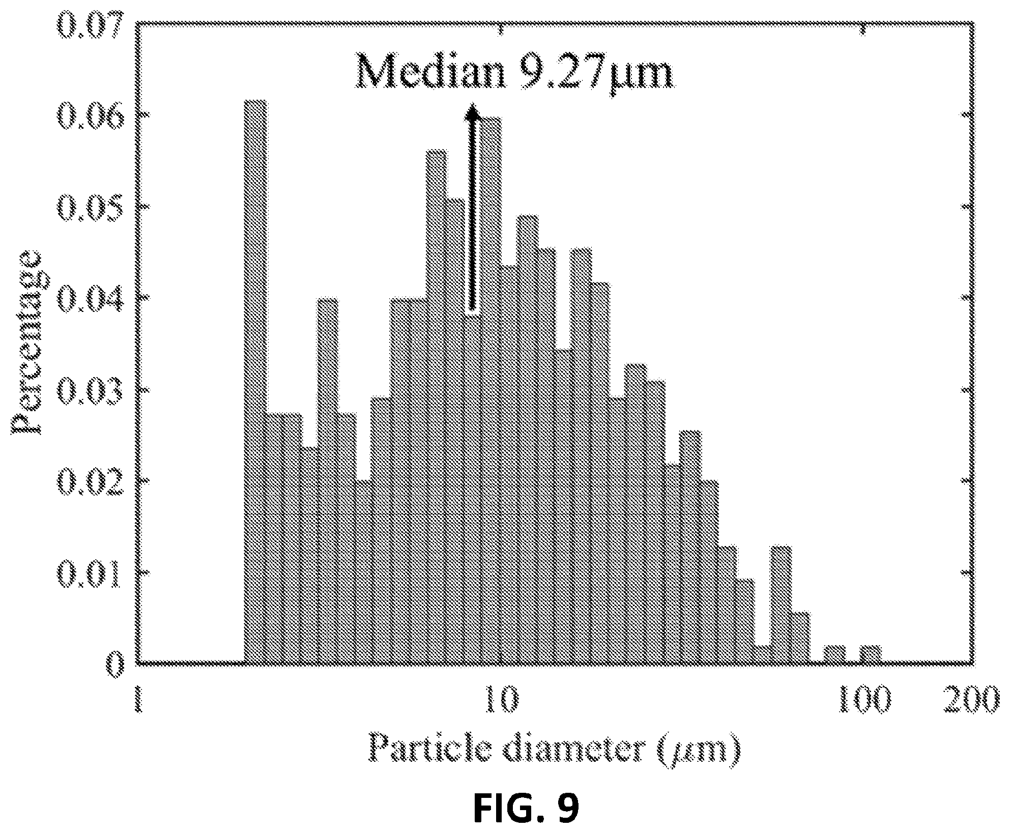 Patent US12359032 Figure 8 – Rapid fabrication and/or repair of fiber reinforced covalent adaptable network composites