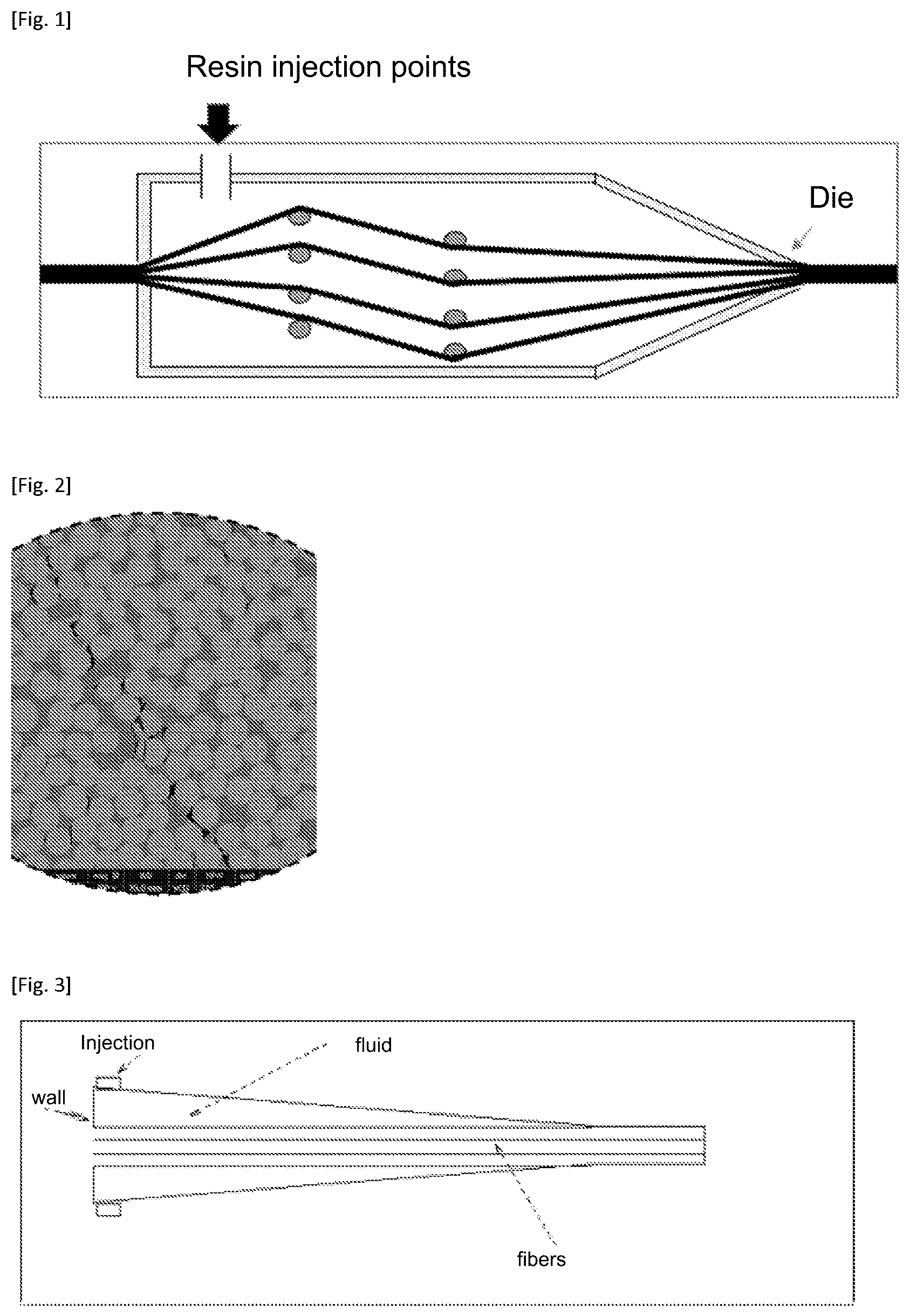 Patent US12359033 Figure 1 – Method for preparing an impregnated fibrous material by reactive pultrusion