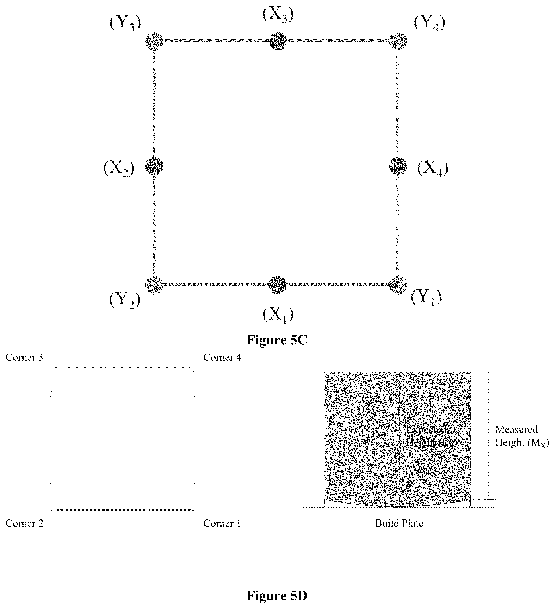 Patent US12359042 Figure 5 – Fiber-blended heterophasic copolymer for additive-manufacture feedstock