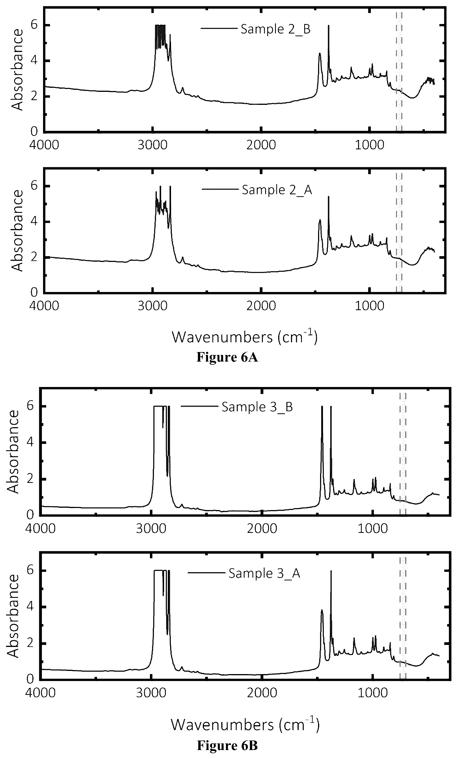 Patent US12359042 Figure 6 – Fiber-blended heterophasic copolymer for additive-manufacture feedstock