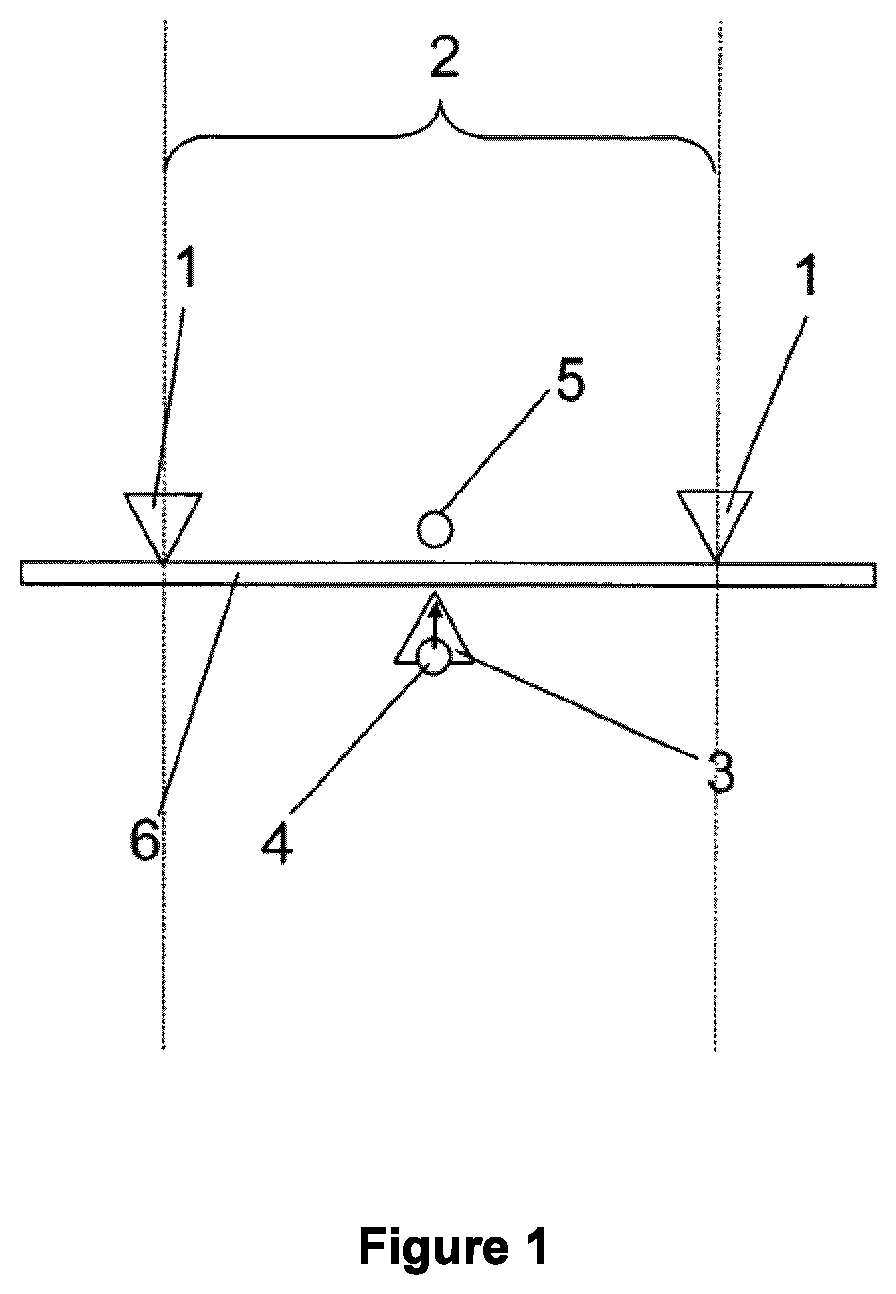 Patent US12359047 Figure 1 – Low stress whitening polypropylene composition