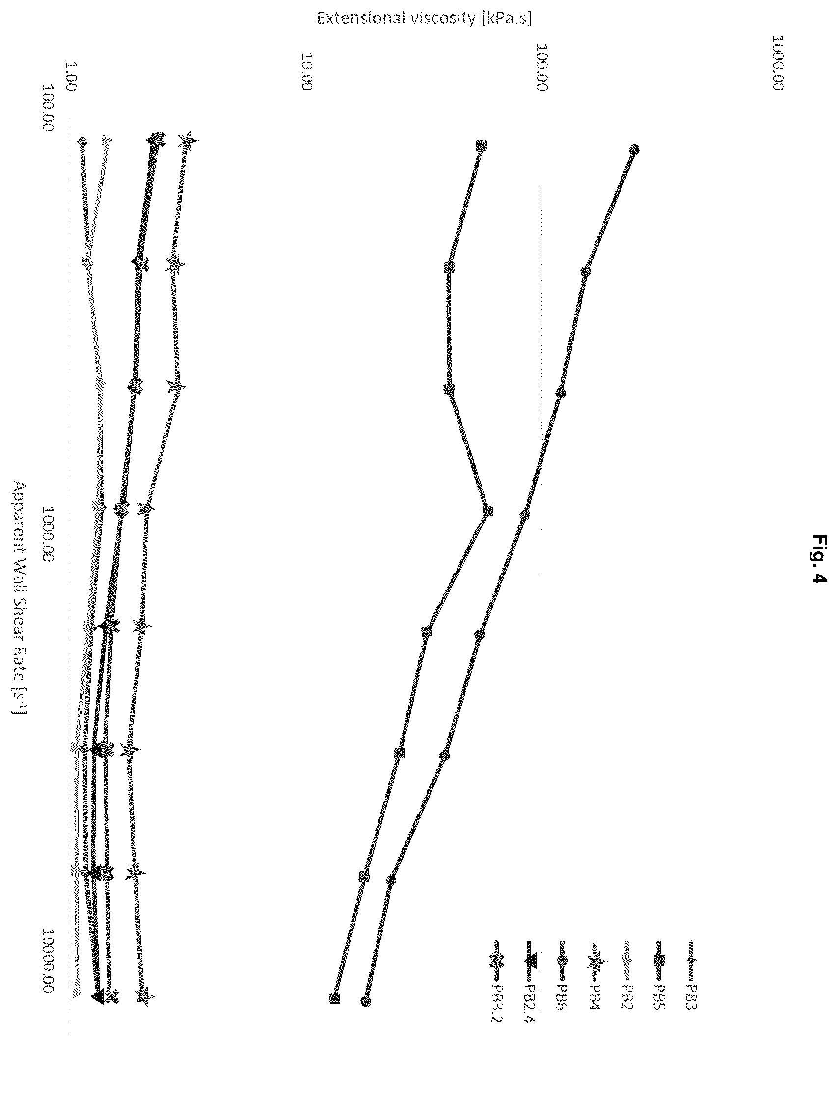 Patent US12359060 Figure 4 – Polymers