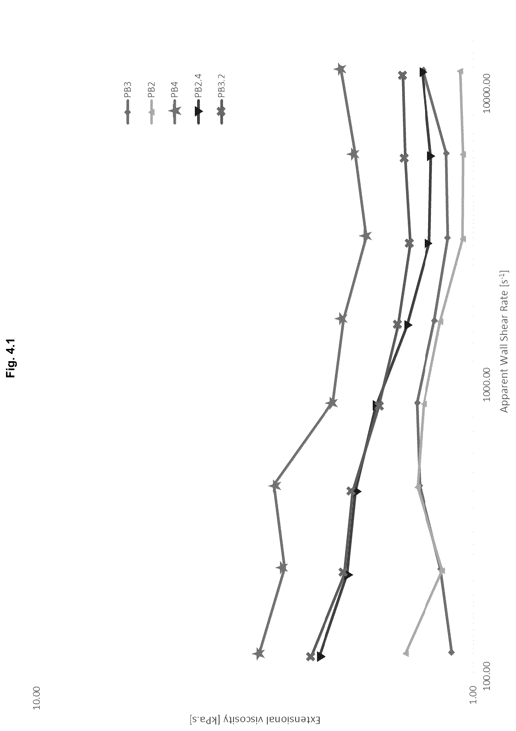 Patent US12359060 Figure 5 – Polymers