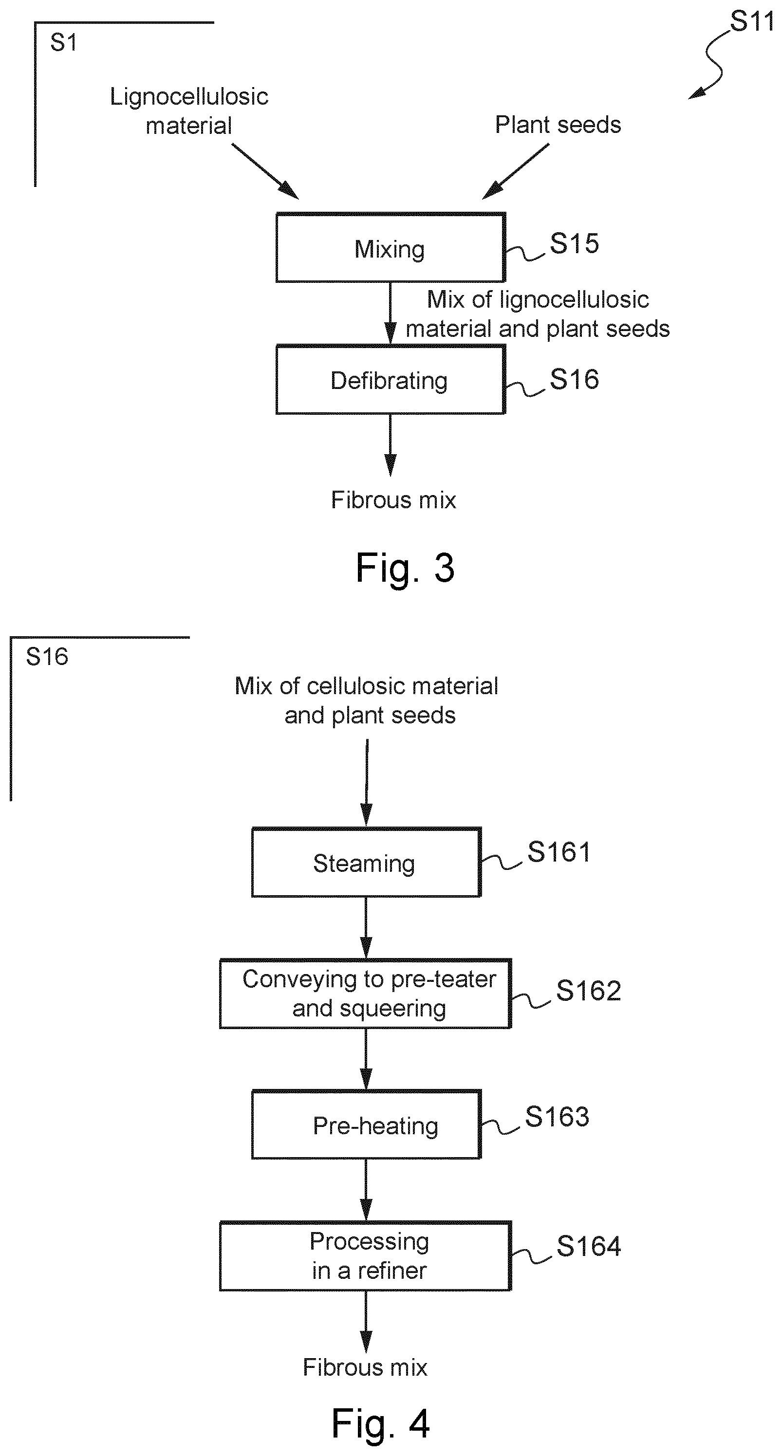 Patent US12359067 Figure 2 – Process for the manufacture of a lignocellulosic fibre-based composite material and composite material obtained by such process