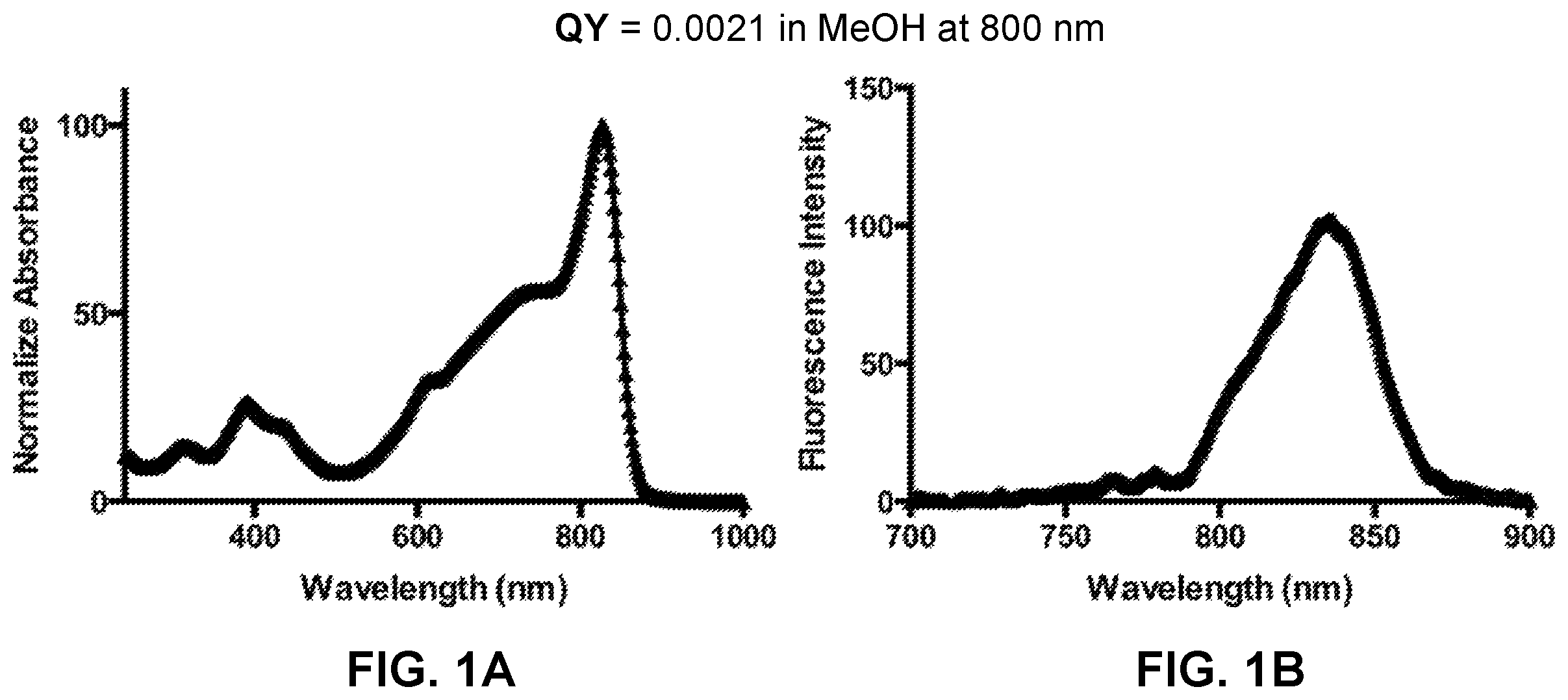 Patent US12359069 Figure 1 – Azacyanine dyes and use thereof