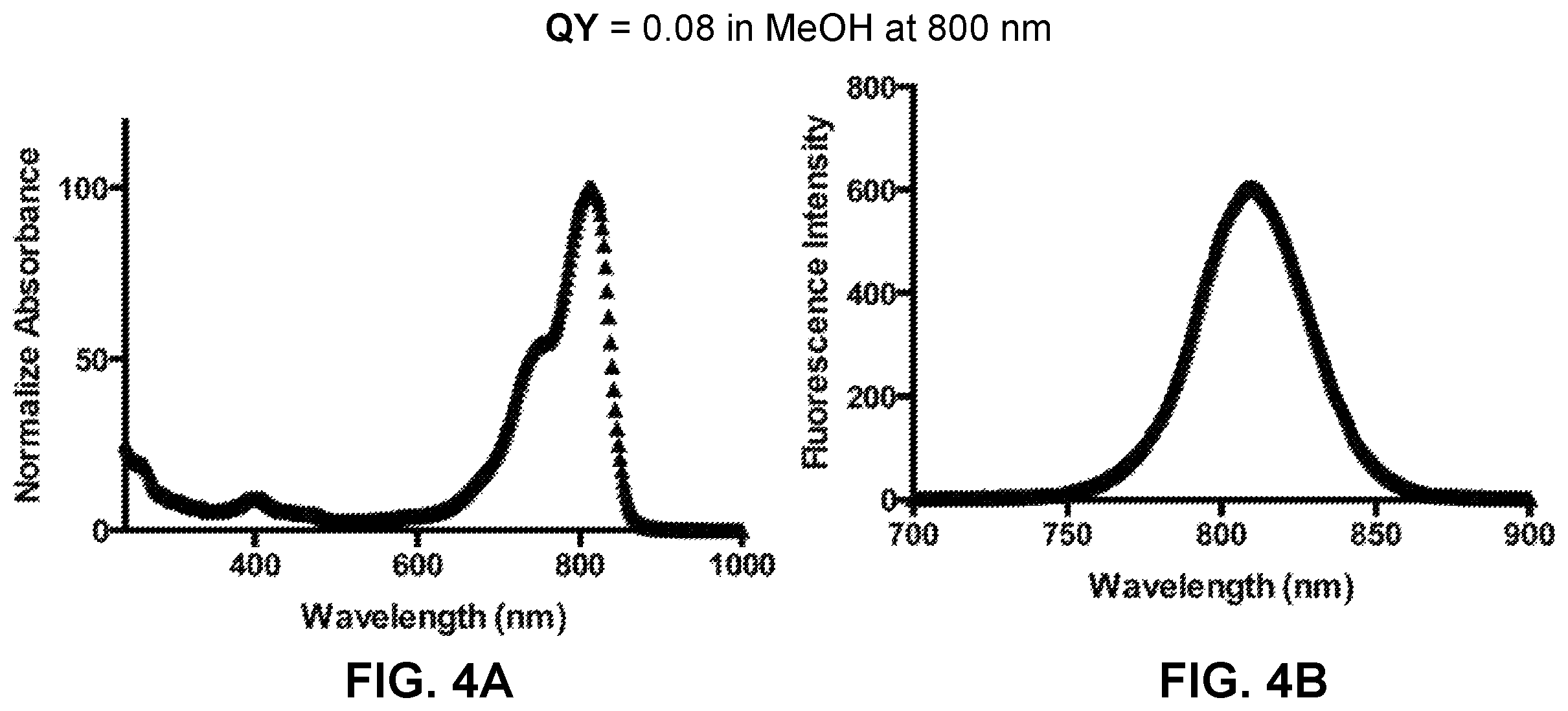 Patent US12359069 Figure 4 – Azacyanine dyes and use thereof