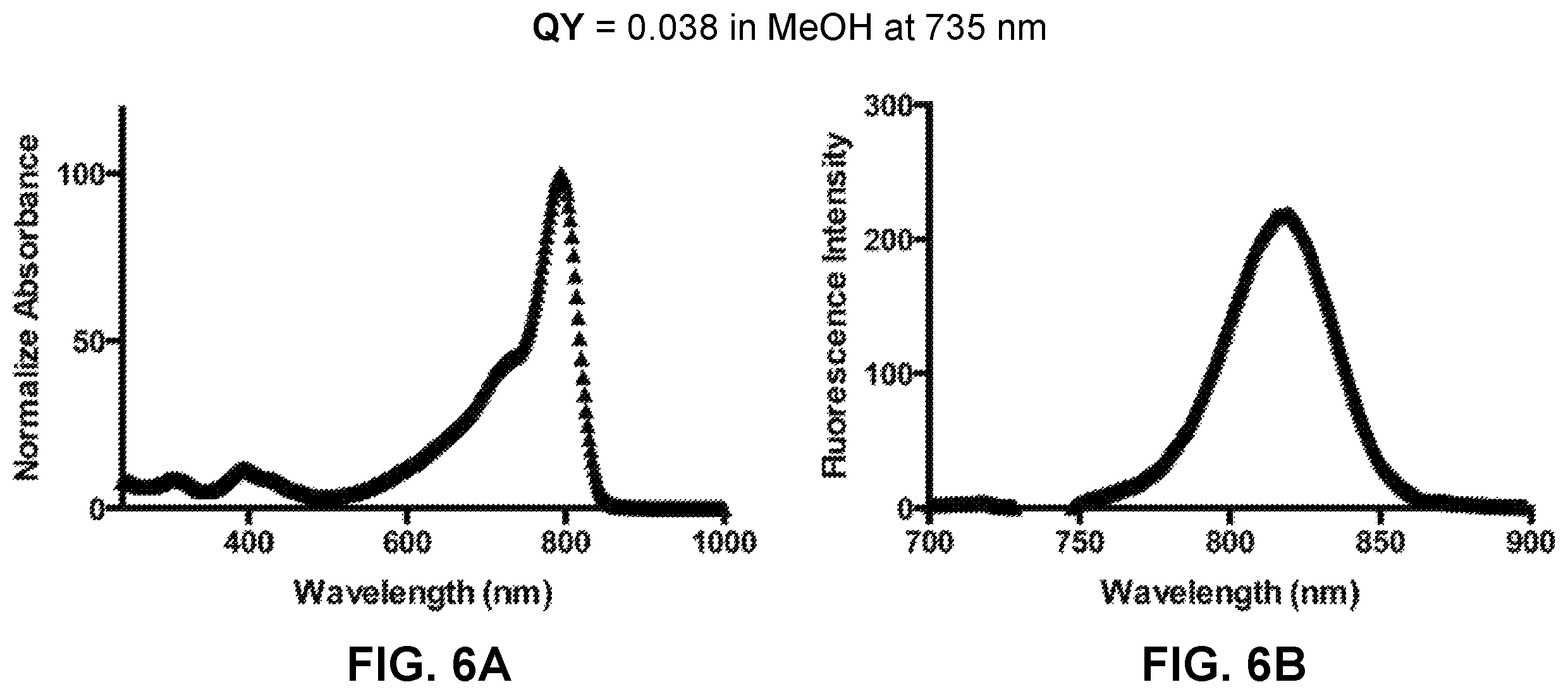 Patent US12359069 Figure 6 – Azacyanine dyes and use thereof