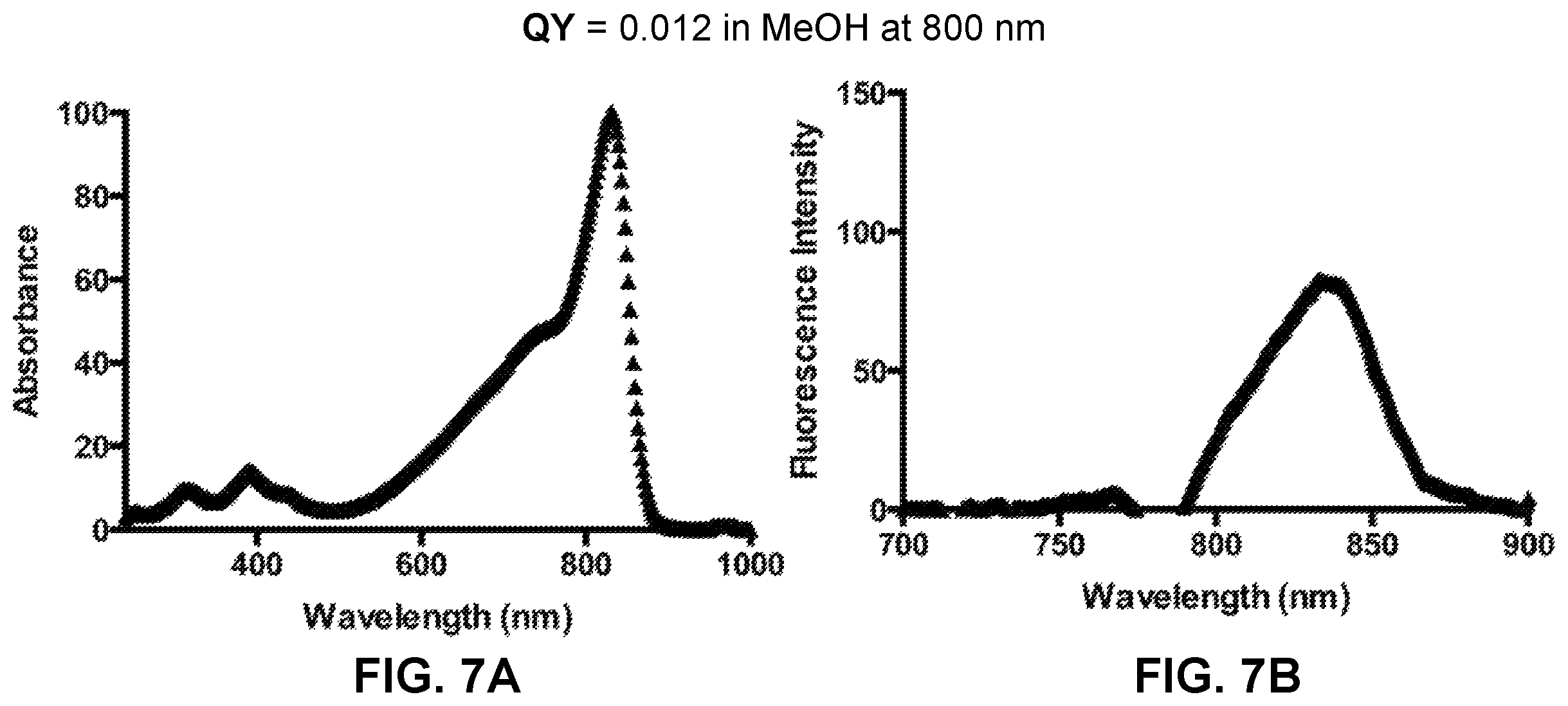 Patent US12359069 Figure 7 – Azacyanine dyes and use thereof
