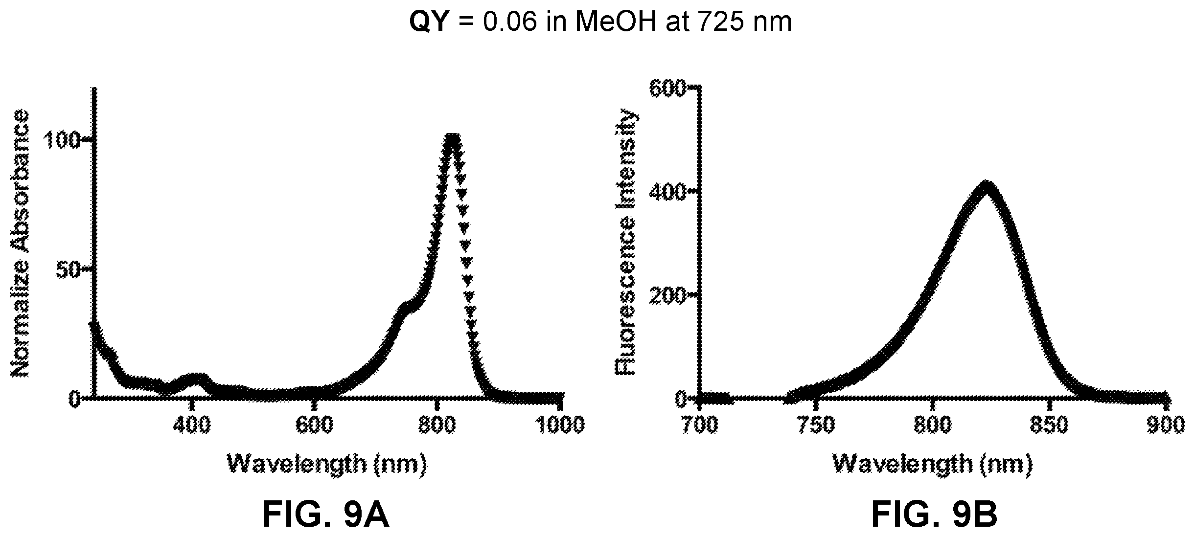 Patent US12359069 Figure 9 – Azacyanine dyes and use thereof