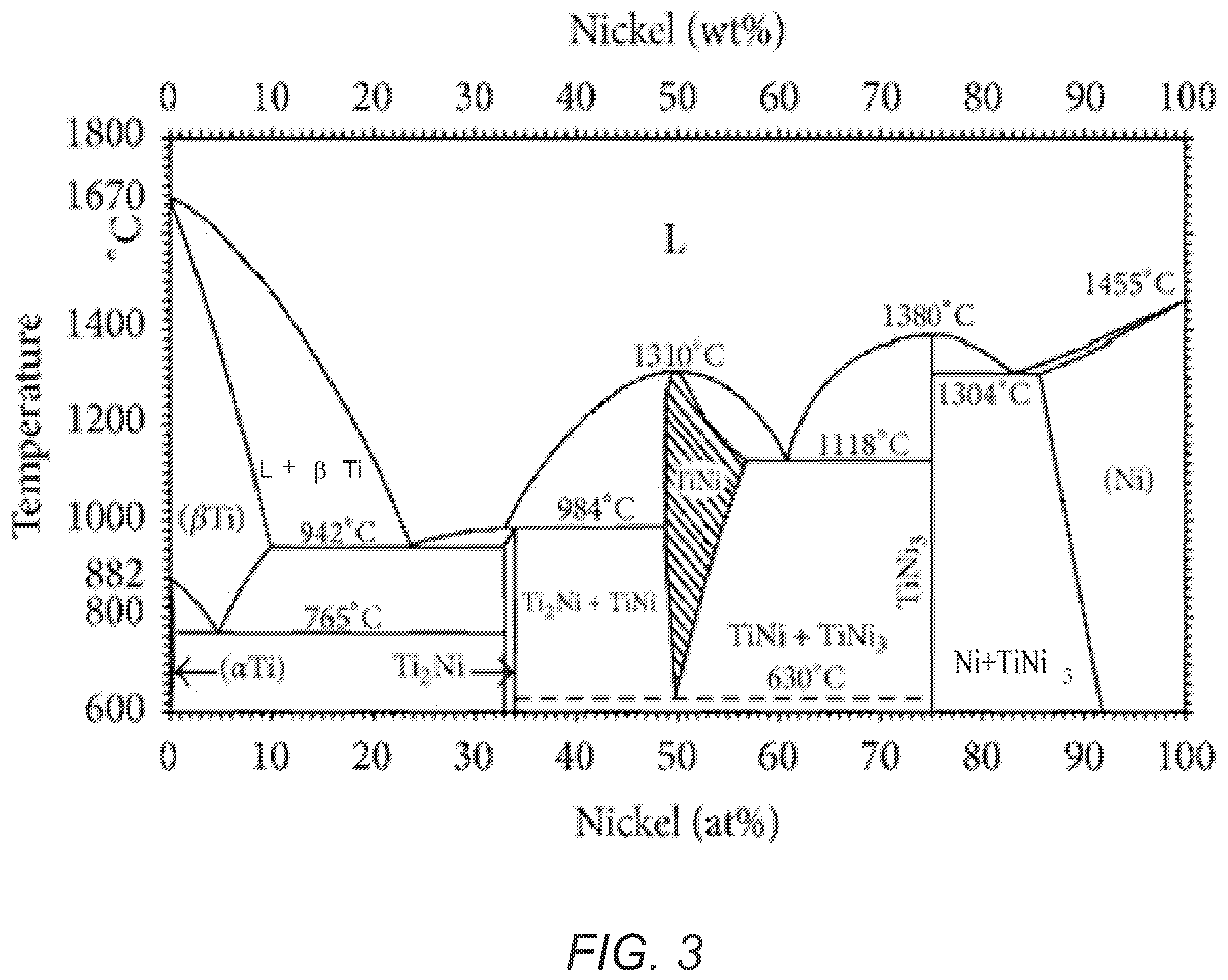 Patent US12359072 Figure 3 – Pigment including an intermetallic compound