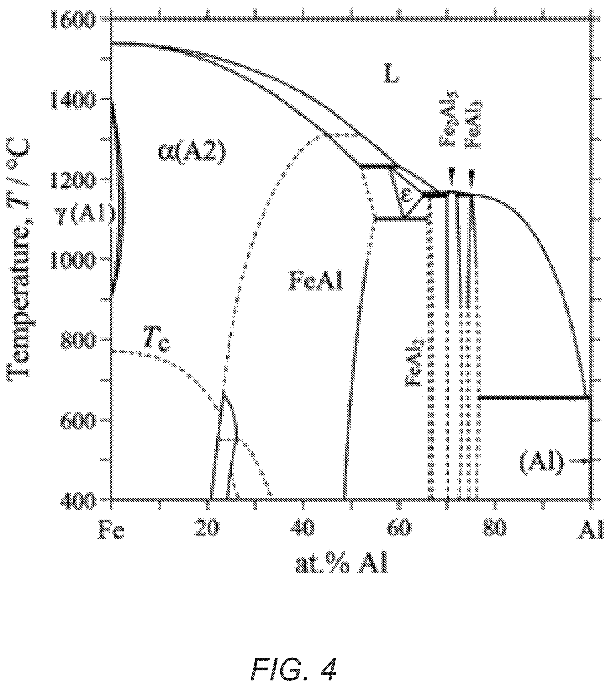 Patent US12359072 Figure 4 – Pigment including an intermetallic compound
