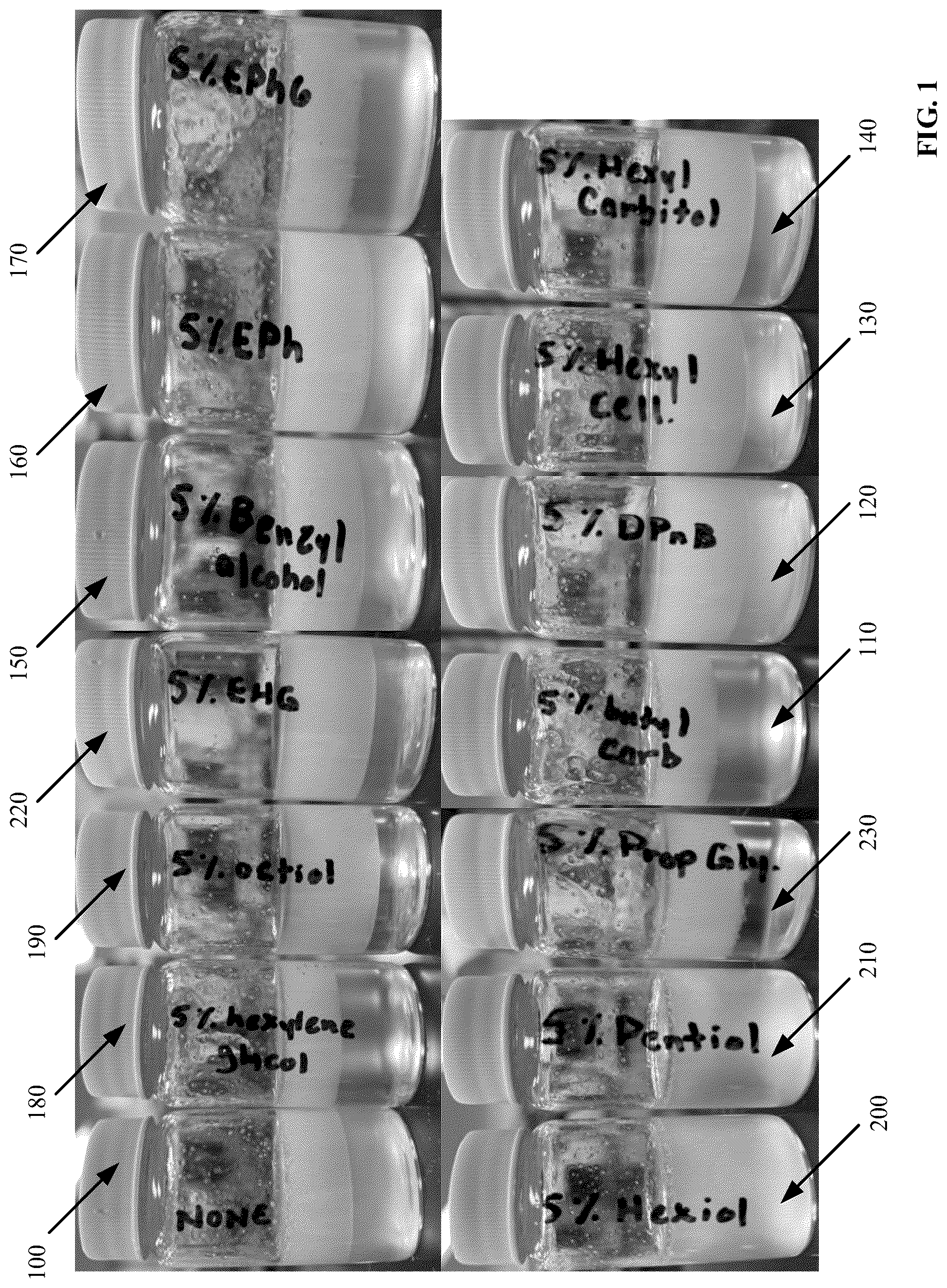 Patent US12359075 Figure 1 – Paint remover compositions comprising tetrahydrofuran, alkanediol, and amine; and methods of making and using the same