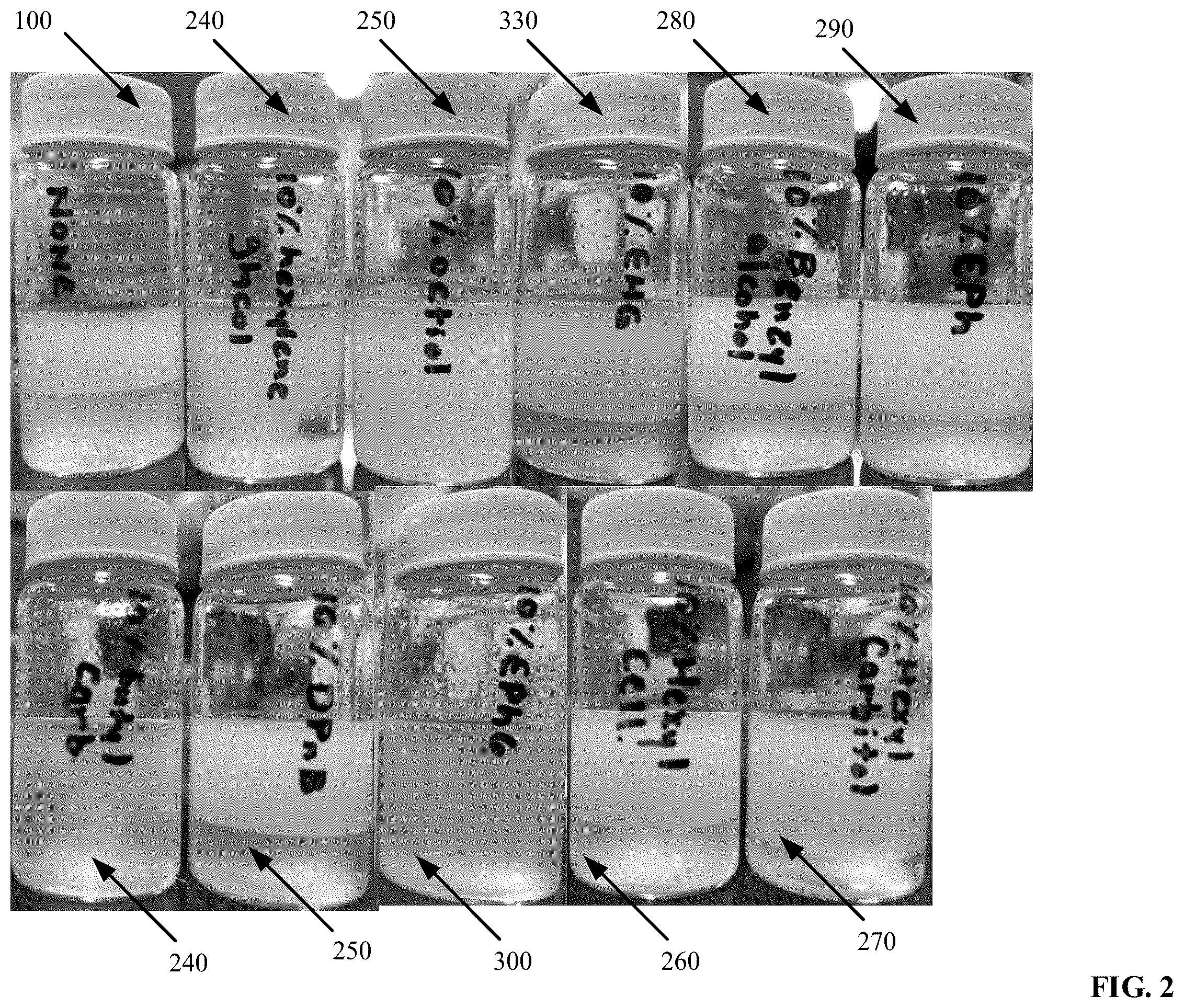 Patent US12359075 Figure 2 – Paint remover compositions comprising tetrahydrofuran, alkanediol, and amine; and methods of making and using the same