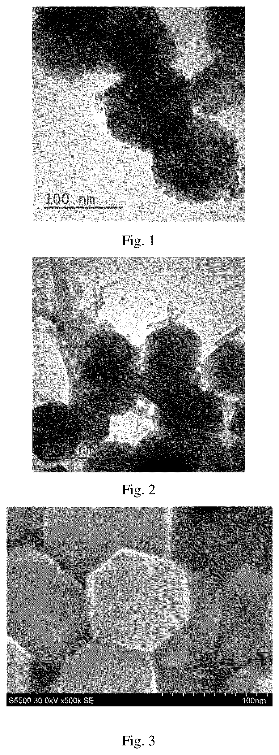 Patent US12359091 — Liquid dispersion and powder of cerium based core-shell particles, process for producing the same and uses thereof in polishing — Figure 1