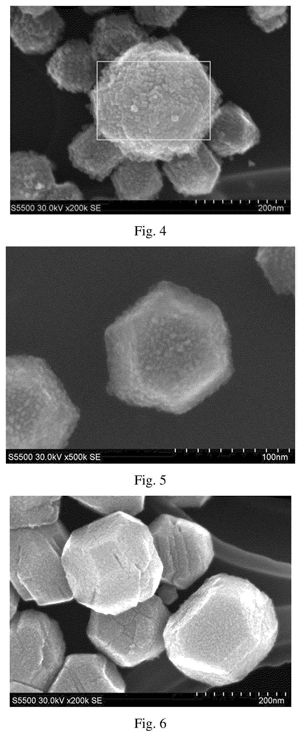 Patent US12359091 Figure 2 – Liquid dispersion and powder of cerium based core-shell particles, process for producing the same and uses thereof in polishing