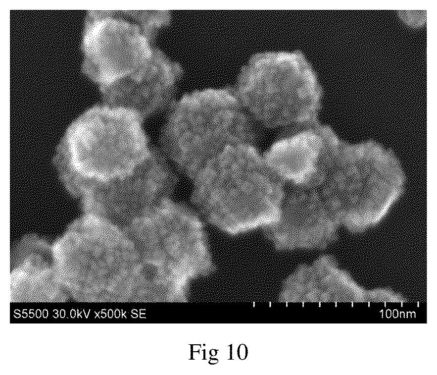 Patent US12359091 Figure 4 – Liquid dispersion and powder of cerium based core-shell particles, process for producing the same and uses thereof in polishing