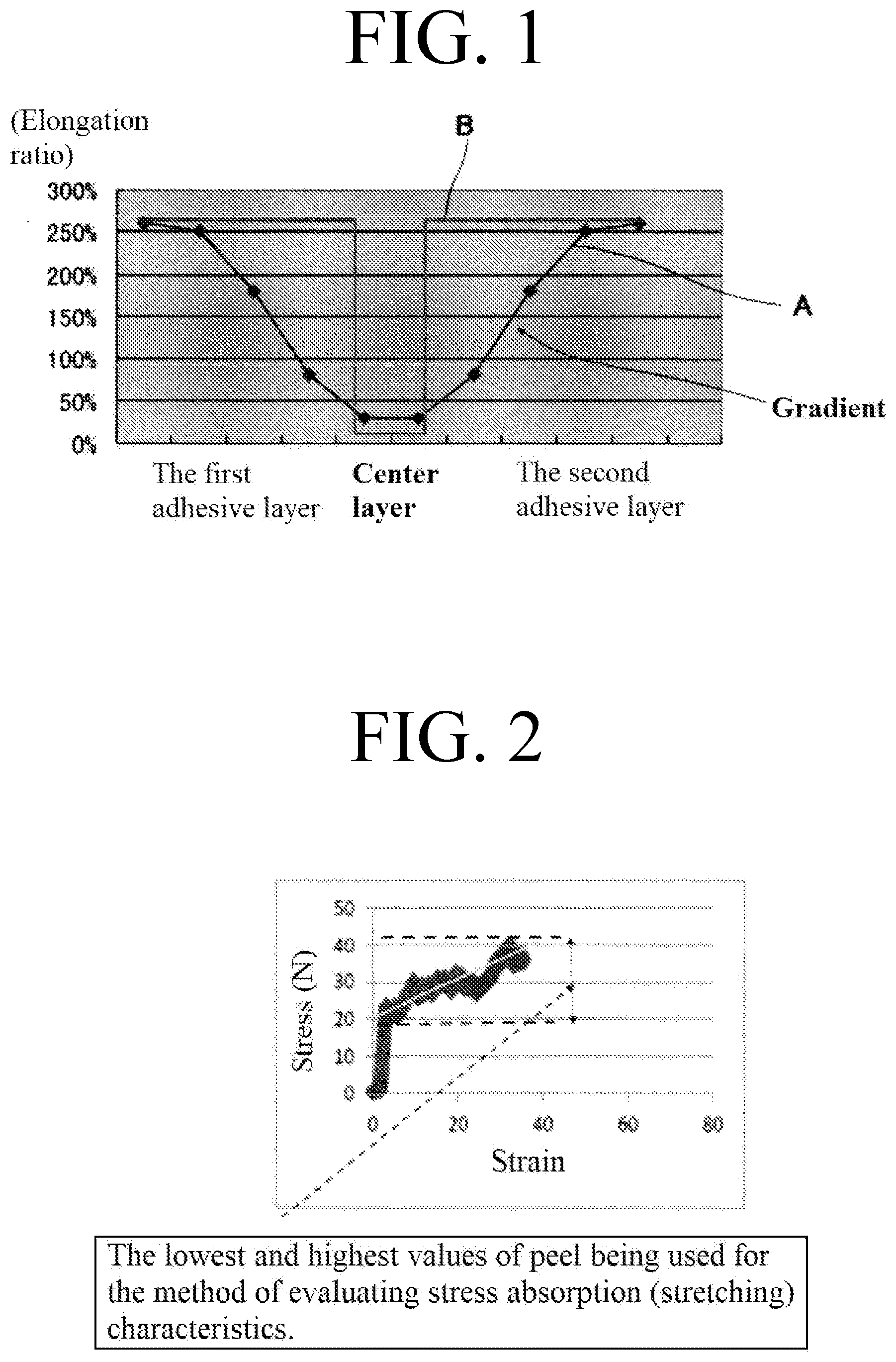 Patent US12359094 Figure 1 – Double-sided adhesive film