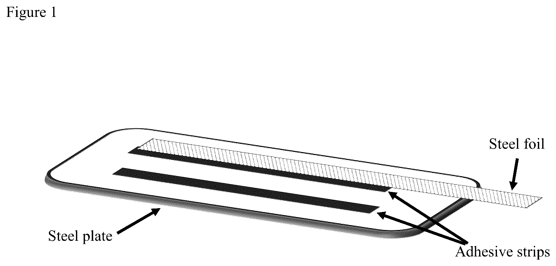 Patent US12359097 Figure 1 – Low bond-temperature hot melt adhesive with high impact strength and chemical resistance