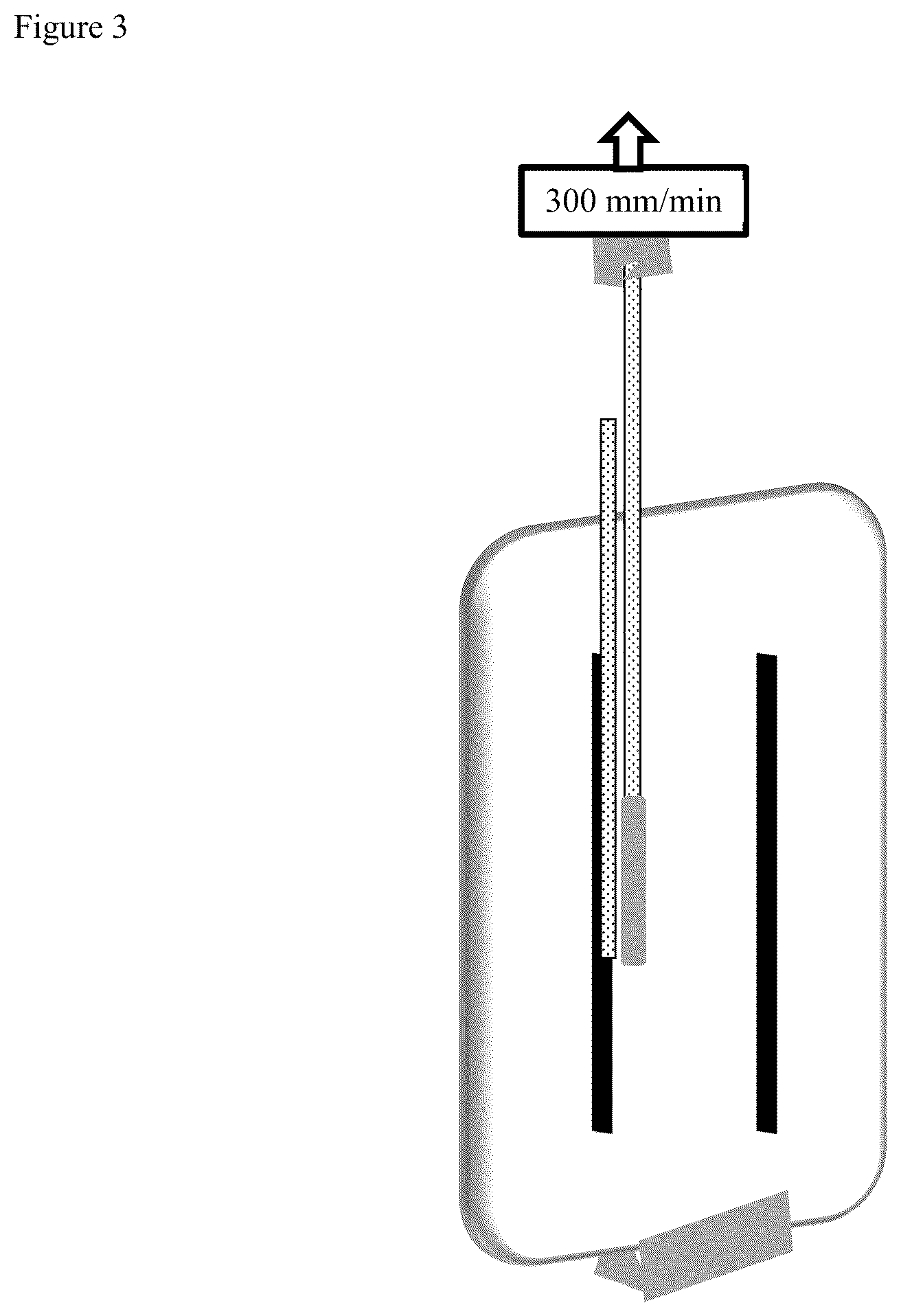 Patent US12359097 Figure 3 – Low bond-temperature hot melt adhesive with high impact strength and chemical resistance